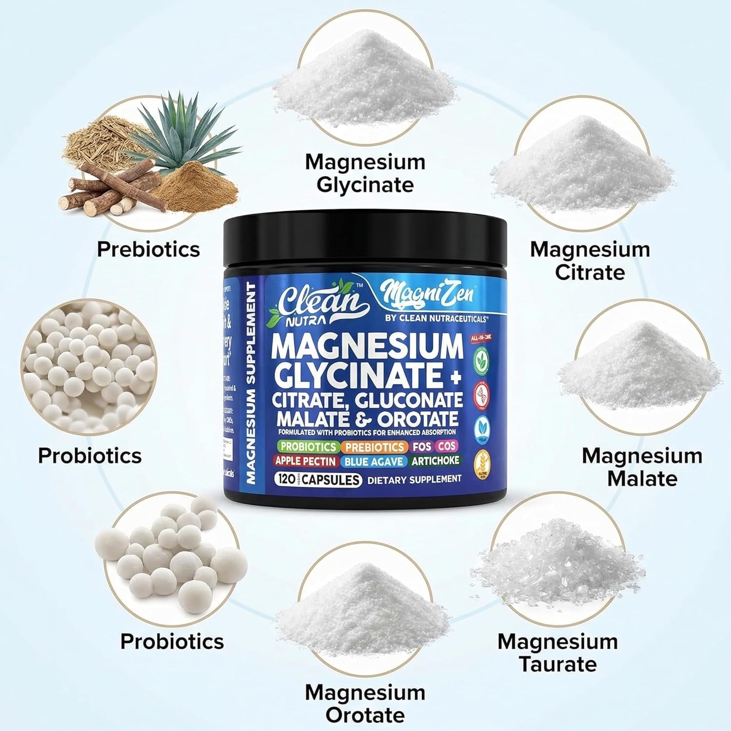 Clean Nutra Magnesium Glycinate Citrate Malate Orotate Taurate Supplement Complex + 10 Strain Probiotic Prebiotics FOS GOS Inulin Sleep Calm Support Apple Pectin – 120 Vegan Capsules