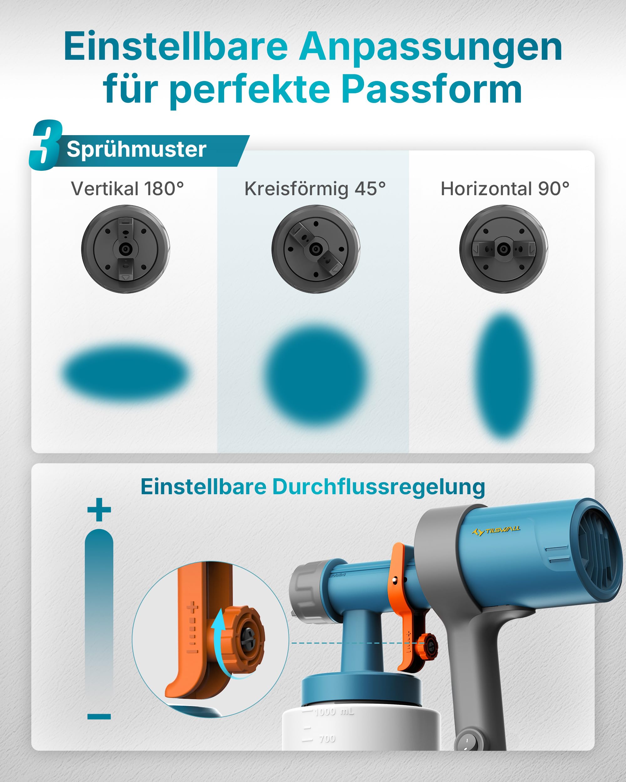 Tilswall Shark 600 Farbsprühsystem, Ultra-Leichte HVLP Farbspritzpistole, 3 Düsen & Muster, Leicht zu Reinigen, Einstellbarer Fluss, für Möbel, Zäune, Wände, Türen, Terrassen