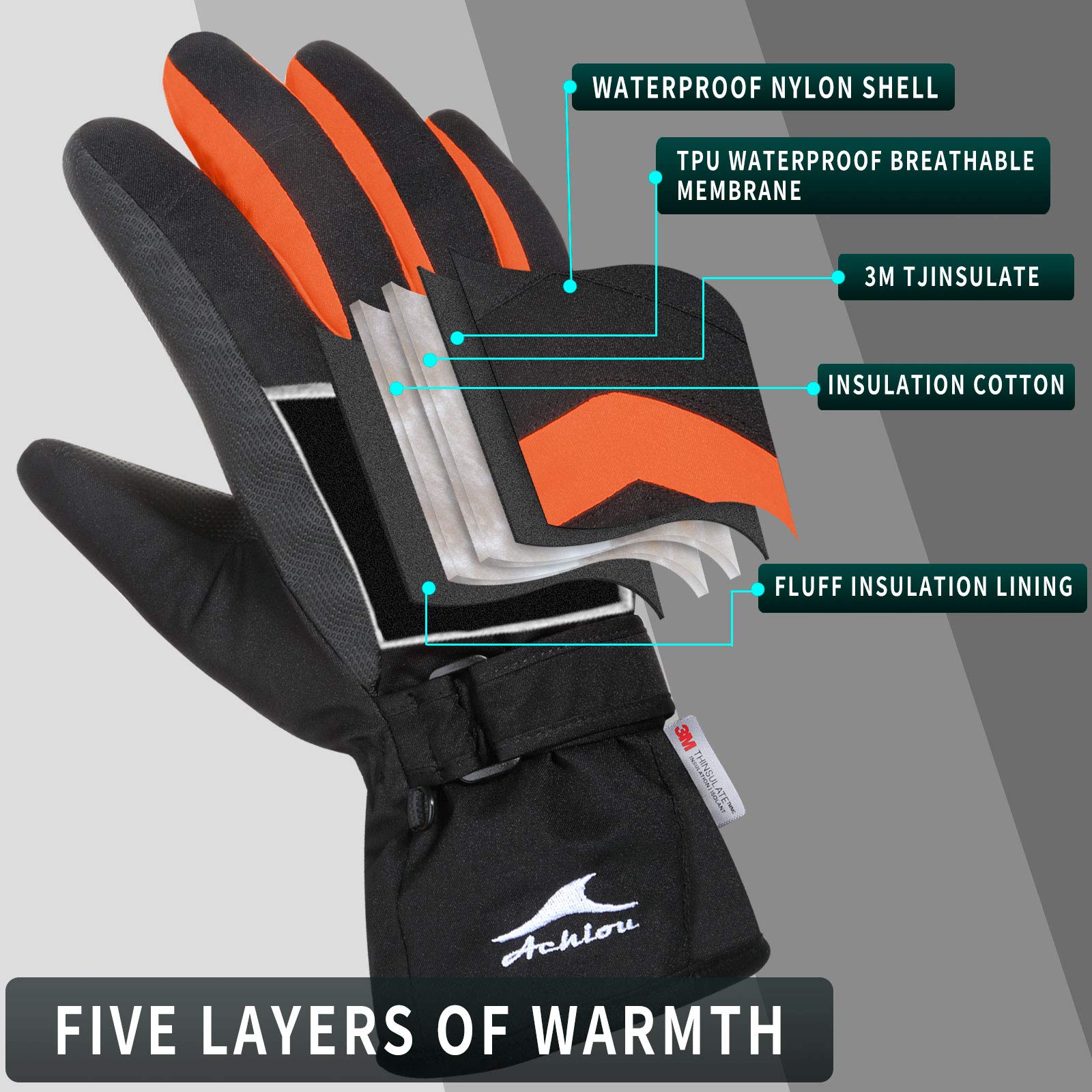Achiou Guanti da sci da neve invernali caldi 3M Thinsulate impermeabili touchscreen uomo donna