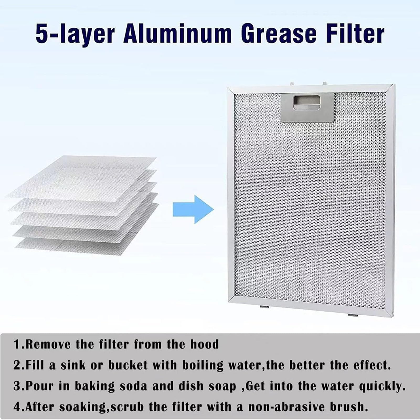 Dunstabzugshaubenfilter, Dunstabzugshaube, Metall-Fettfilter, Dunstabzugshaube, Dunstabzugshaube, Dunstabzugshauben-Zubehör, Anti-Tropf-Öltrennung, Aluminiumgeflecht