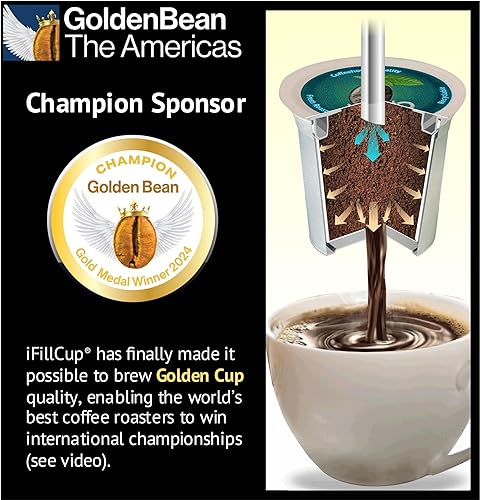 Miniatura 5 de 96 cápsulas iFillCup - Utiliza tu café favorito, se adapta a todas las cafeteras K Cup, ahorra $ cientos, tiene capacidad para un 50% más de café