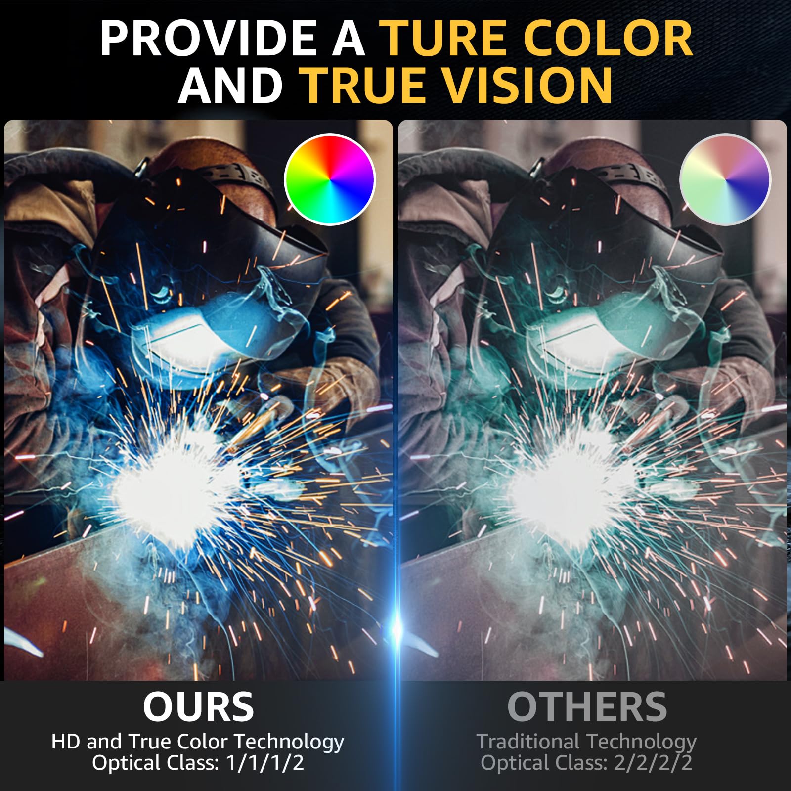 Lente de soldadura de oscurecimiento automático de 2 x 4 1/4, pantalla 10, lente de soldadura de energía solar dorada, tecnología HD de color verdadero, lente de soldadura 2x4 de repuesto para