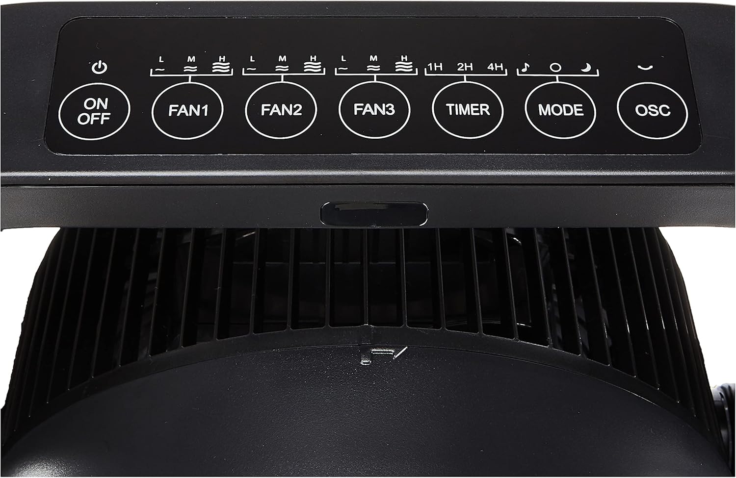 EuropAce EQQ 7931S fan top control panel