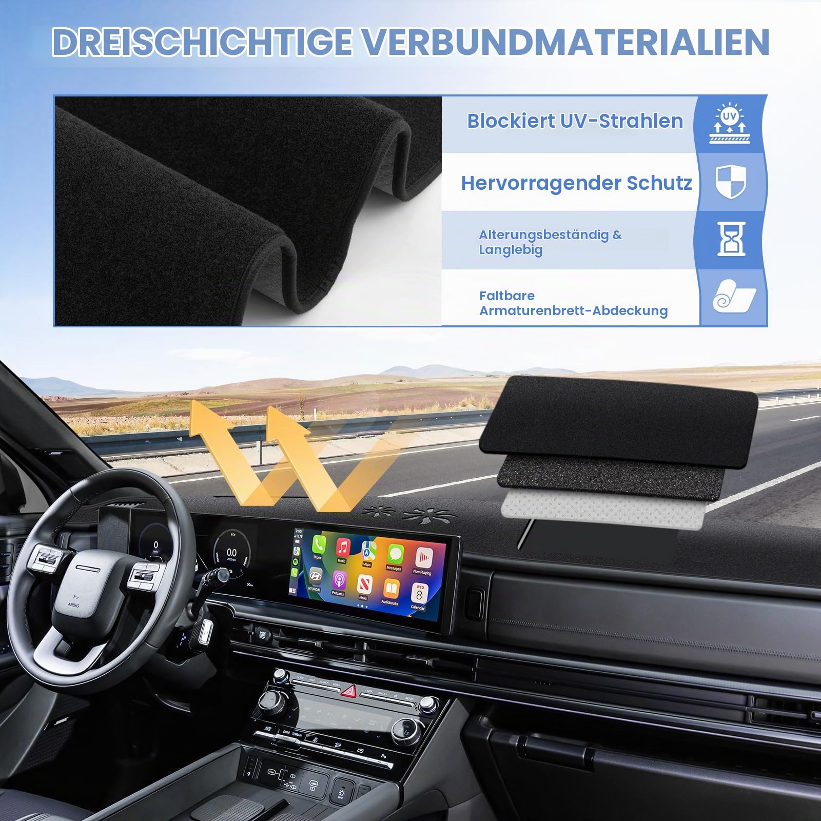 Sunsdrew Armaturenbrett-Abdeckung für Hyundai Santa Fe MX5 2024 2025 2026 Armaturenbrett-Abdeckung Matte für Santa Fe Zubehör, Sonnenschutz, Rutschfester Netzschutz, Keine Blendung (mit HUD)
