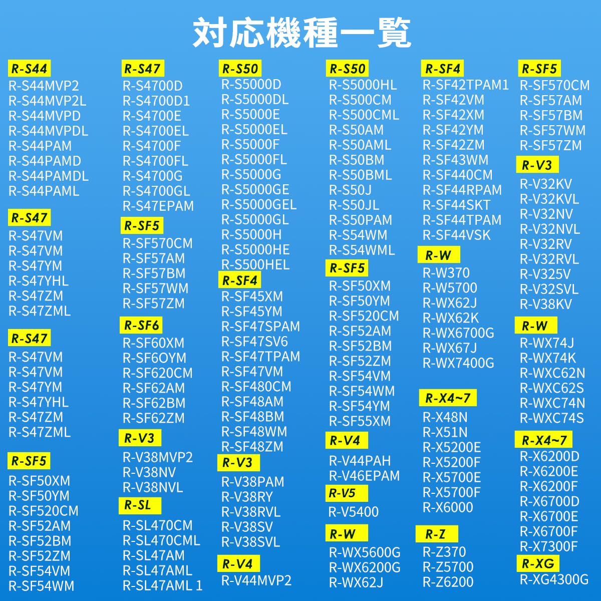 RJK-30 日立冷蔵庫 製氷機フィルター RJK-30-100/R-V32NV/R-V32RV/R-V38RV/R-S40R/R-HWS47N/R-H49S/R-HW49S/R-HX54R/R-HW54R/R-KWC57R/R-HW60R製氷機部品 抗菌 无臭化 交換用 互換品 1個入り - 4