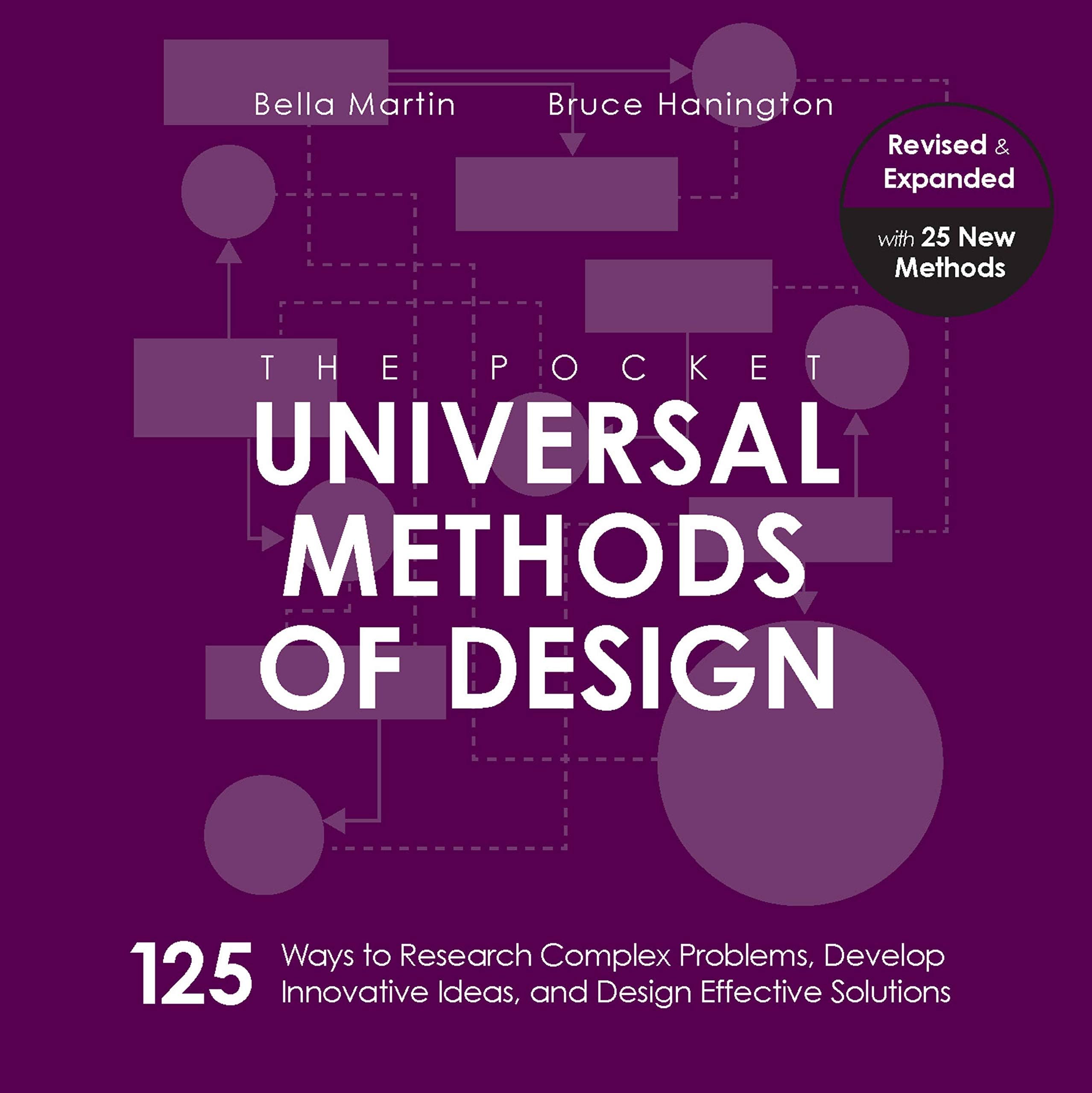 The Pocket Universal Methods of Design, Revised and Expanded: 125 Ways to Research Complex Problems, Develop Innovative Ideas, and Design Effective Solutions (Rockport Universal)