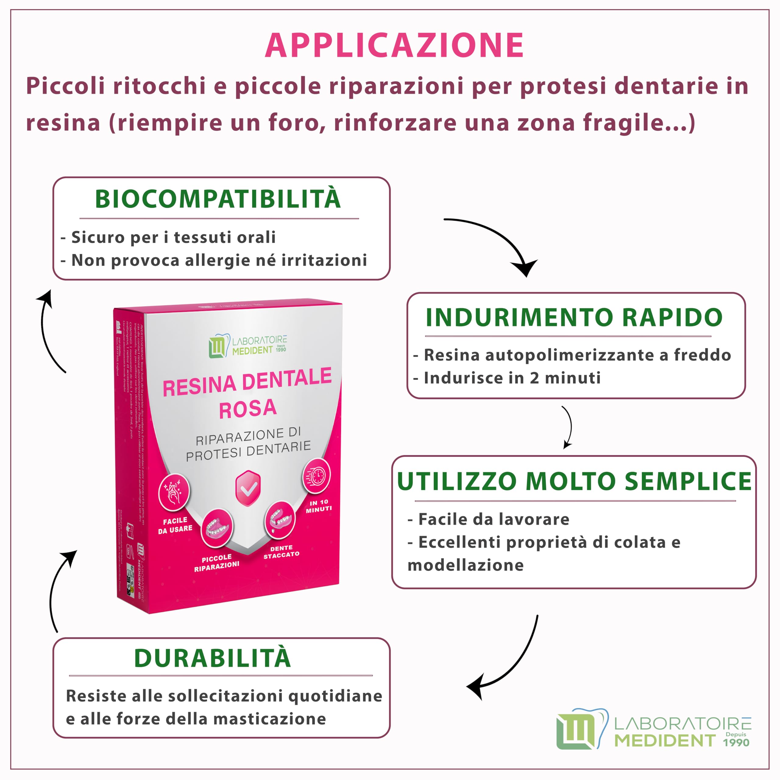 RESINA DENTALE ROSA - MEDIDENT-riparazione protesi - protesi rotte