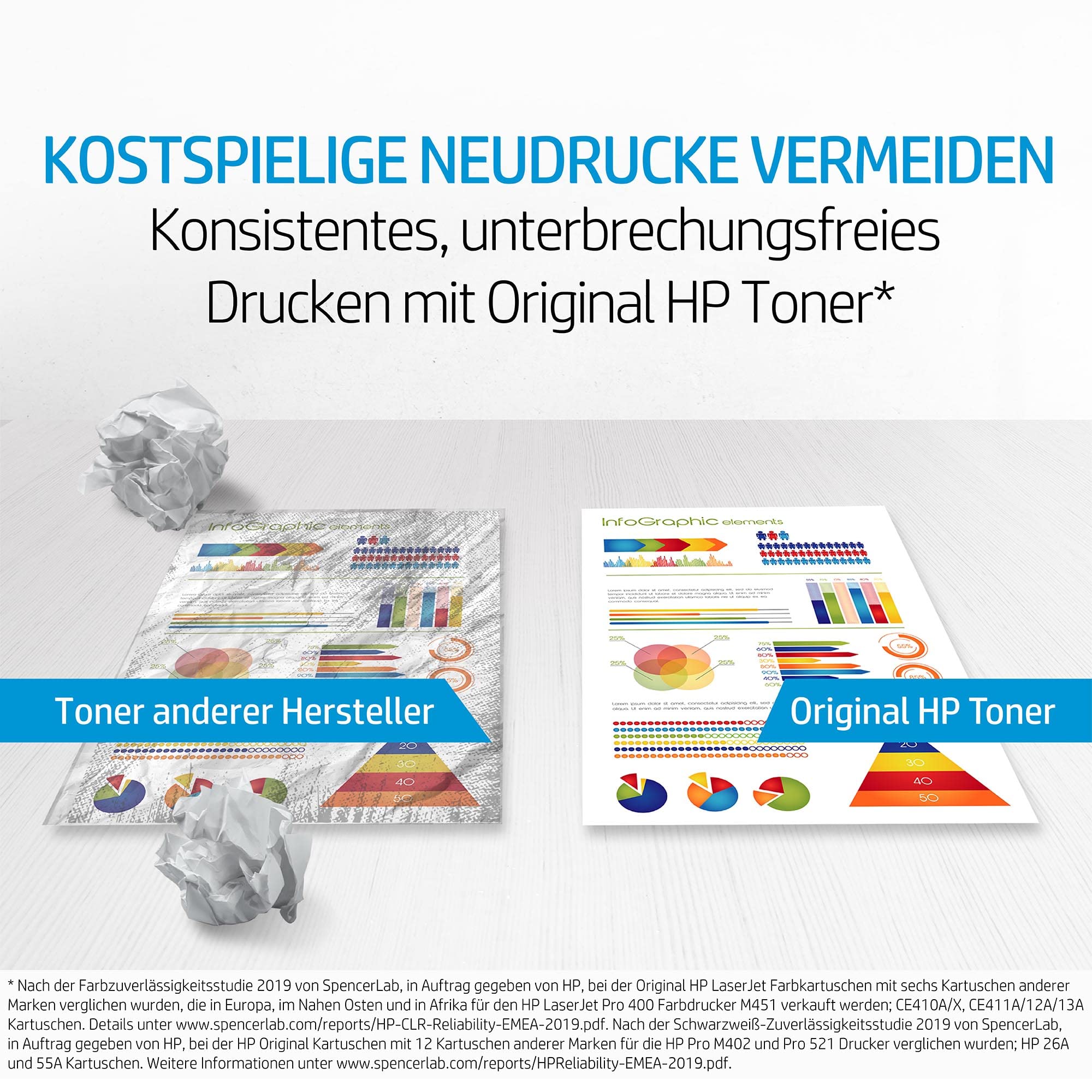 HP 139A (W1390A) Original Laserjet Toner Schwarz (Für die Laserjet Pro 3001-3008dn/dw, Laserjet Pro 3001-3008dne/dwe, Laserjet Pro MFP 3101-3108fdn/fdw, Laserjet Pro MFP 3101-3108fdne/fdwe Serien)