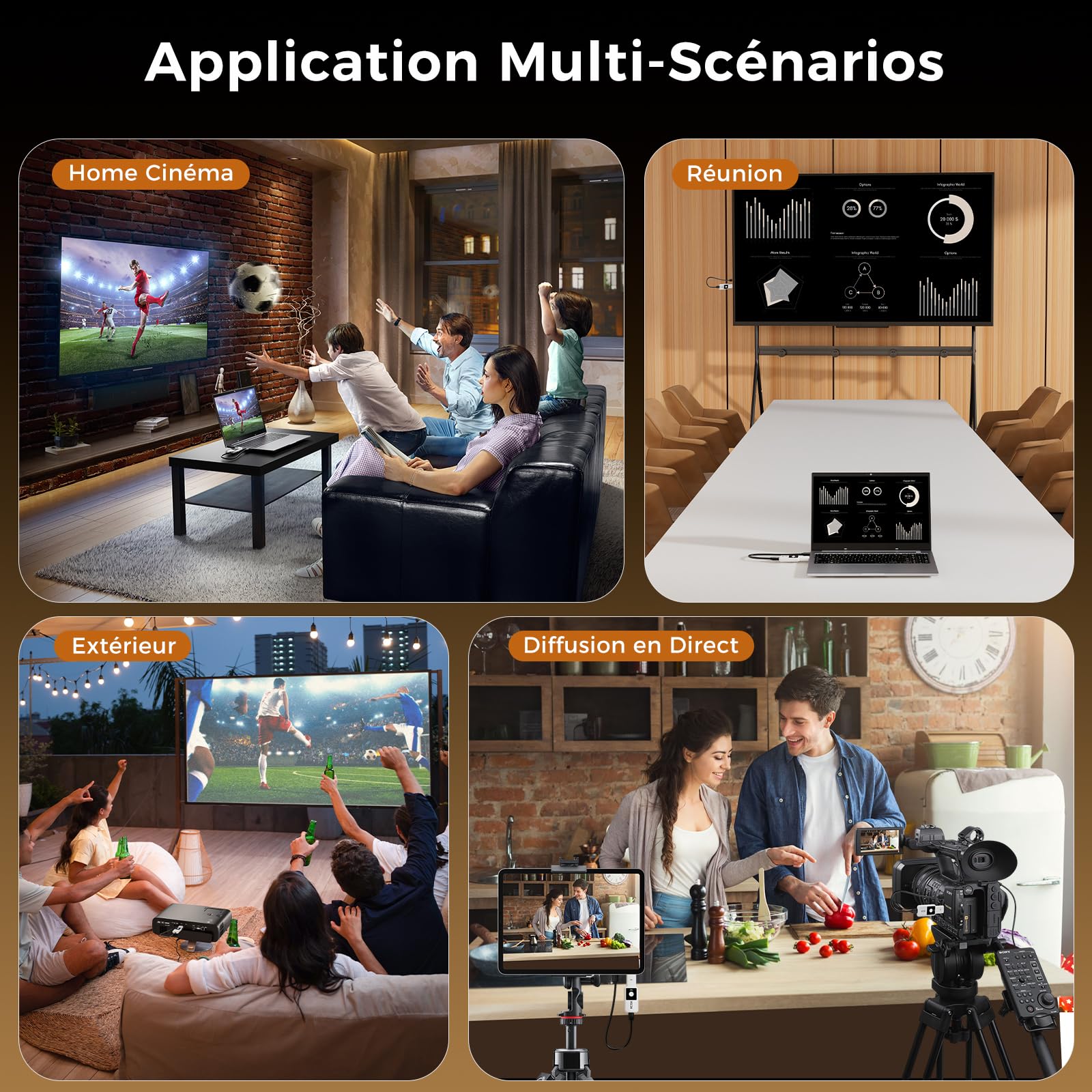 ICZI HDMI sans Fil 1080P 60Hz 50M 2,4G/5G Kit Émetteur et Récepteur pour PC TV HD Projecteur Blanc