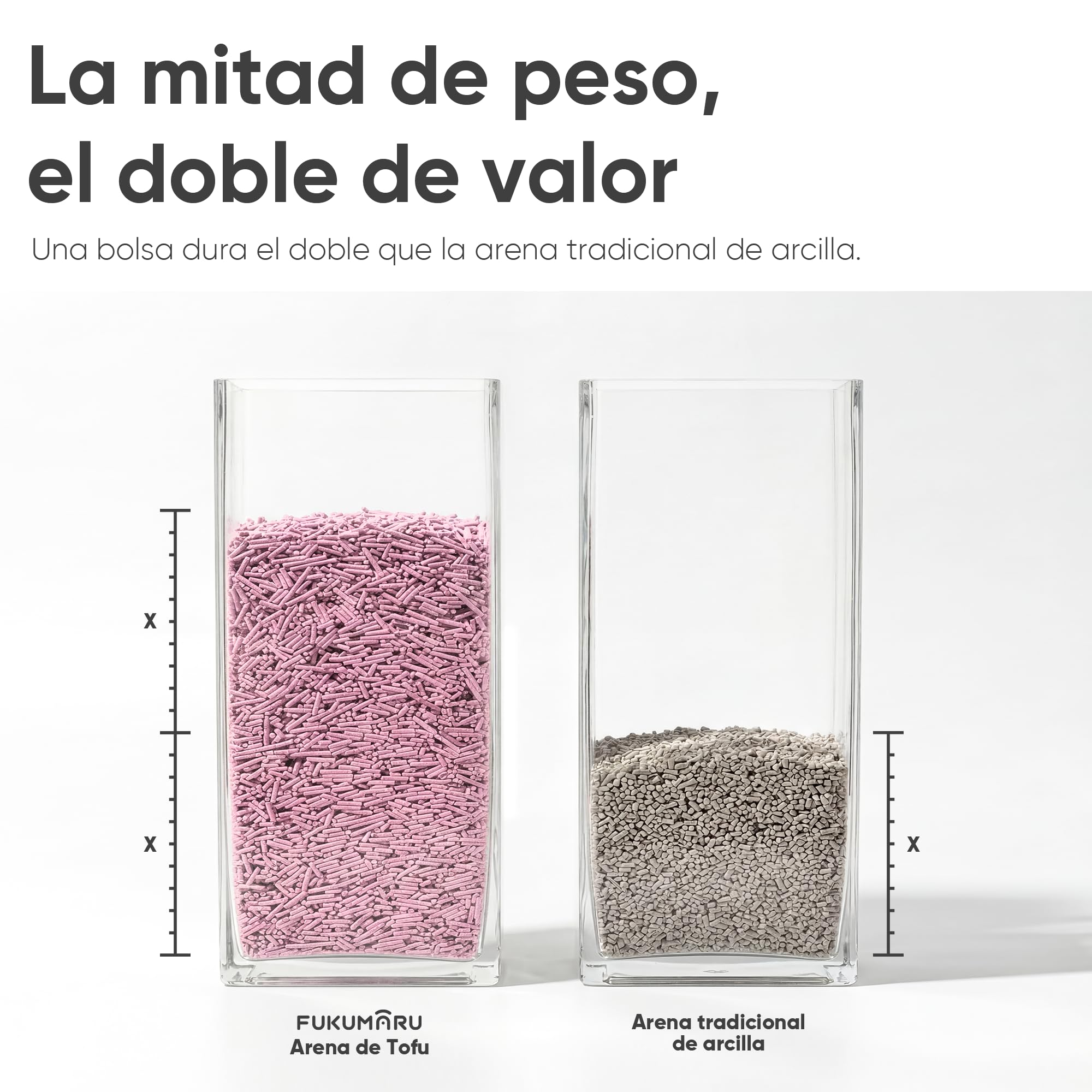 FUKUMARU Arena de Tofu para Gatos 5.4kg - Arena aglomerante para Gatos, Control de olores con Aroma de Lavanda, Libre de Polvo y fácil de aglomerar, desechable en el Inodoro