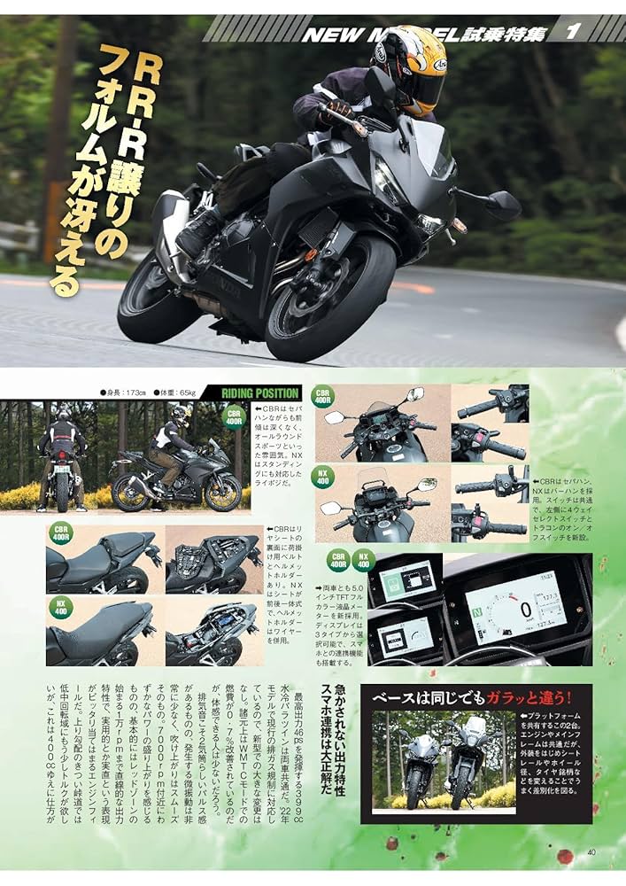 ヤングマシン+オートバイ　7冊セット ヤングマシン電子版 2024年7月号 (発売日2024年05月24日) | 雑誌