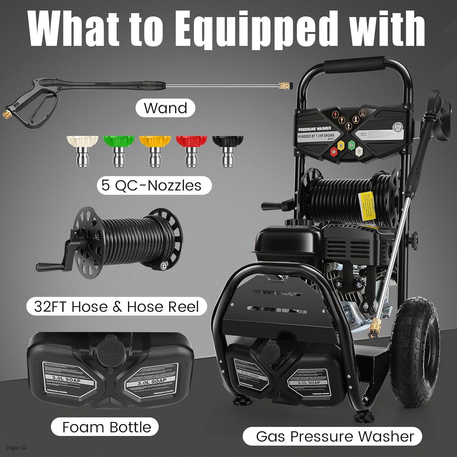 4200PSI Professional Gas Pressure Washer, 4GPM 212CC 7.0 HP 10" Wheels Commercial Gas Power Washer with 3L Foam Bottle 5 Nozzles 32FT Hose for Home Car Fence Driveway (EPA/CARB/ETL Compliant), 77LBS