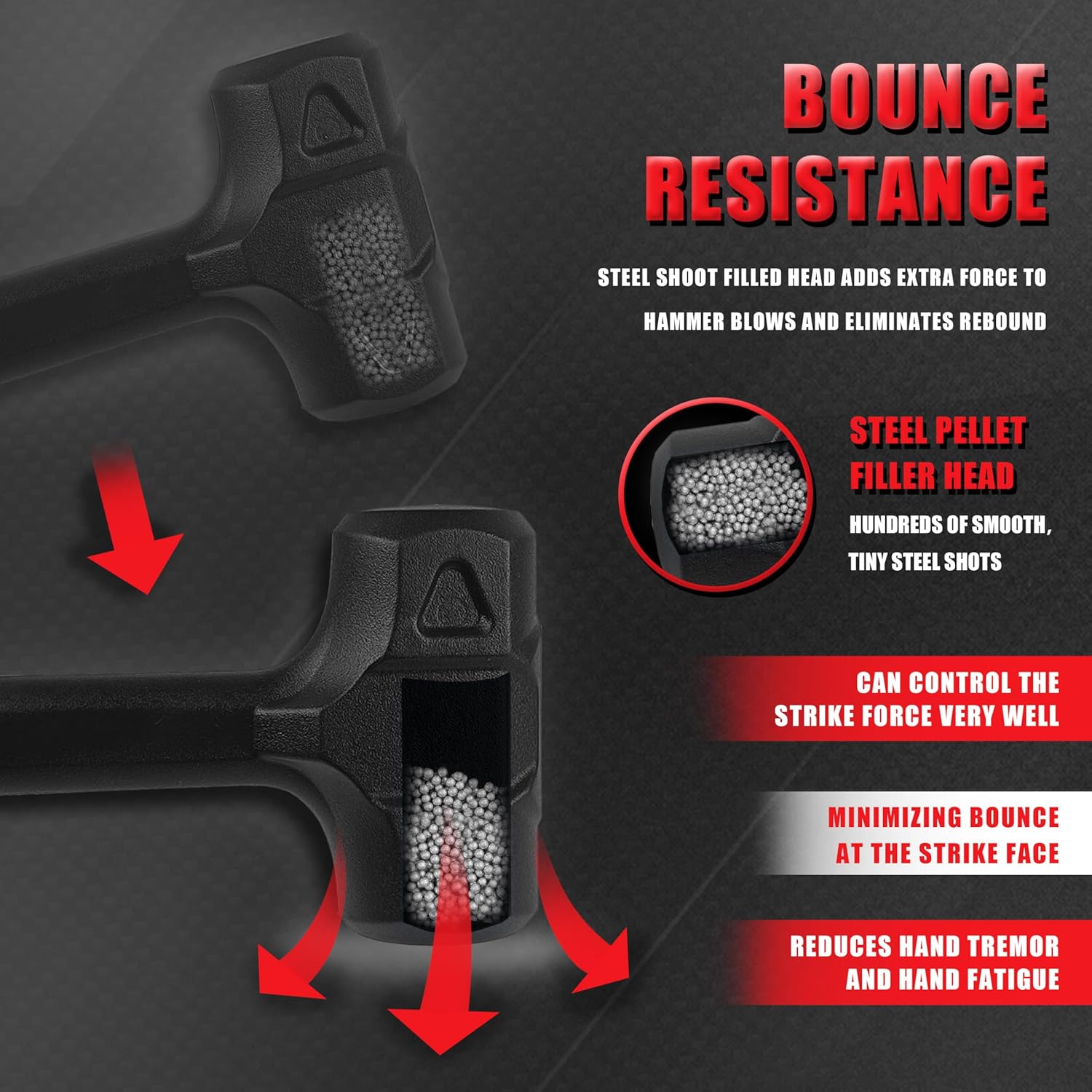 YIYITOOLS 3-Piece Dead Blow Hammer Set,16oz(1LB),32oz(2LB),48oz(3LB),Deadblow Hammers with One-Piece Forged Carbon Steel,Steel Ball-Filled Head,Anti-Vibration Rubber Grip,Spark and Rebound Resistant