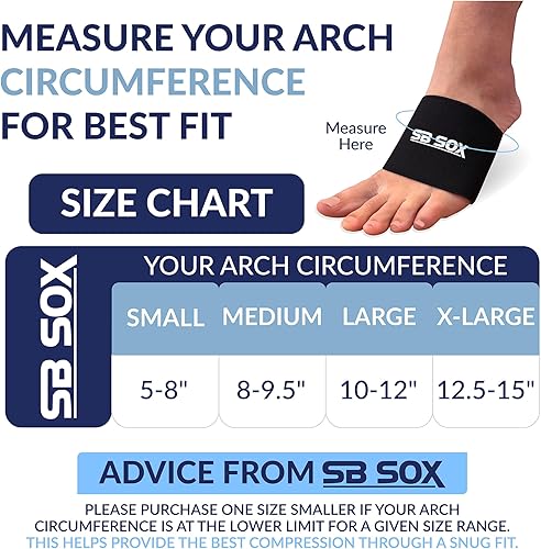 Miniatura 4 de SB Sox Mangas de compresión para pie para hombres y mujeres, los mejores calcetines para fascitis plantar para el alivio del dolor de fascitis