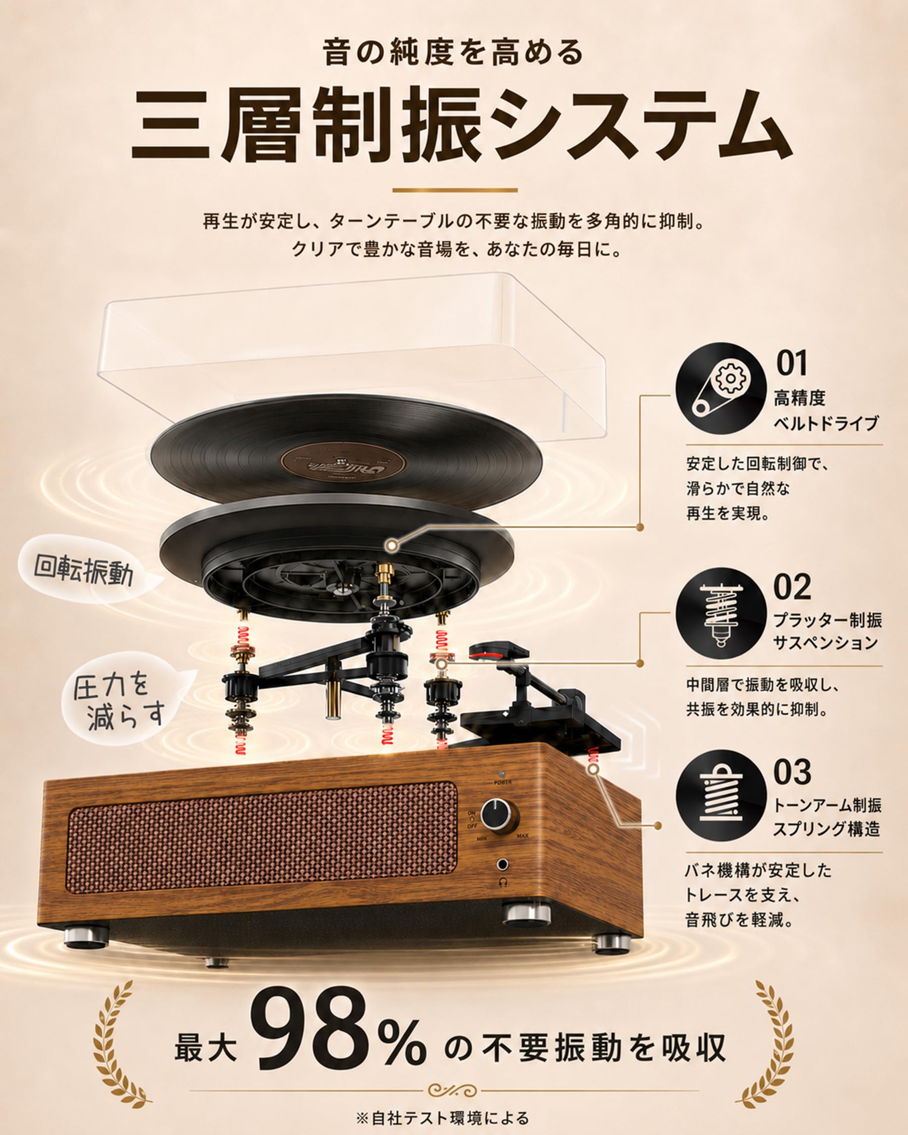 Amazon.co.jp: Hoshikou Denpa 木製レトロレコードプレーヤー