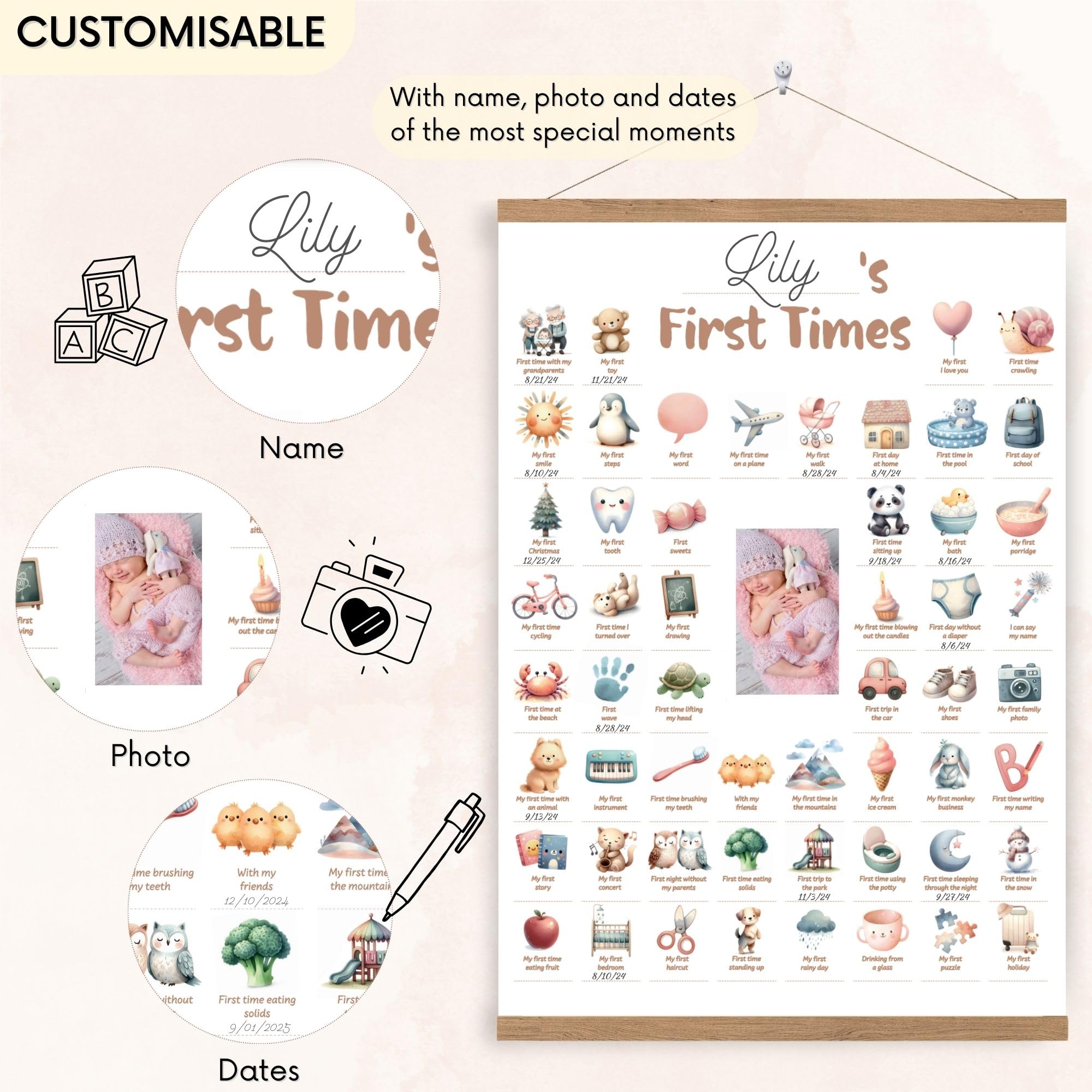 HuBorns, My First Times Poster to Track Your Baby's Milestones and Customisable with Dates - Image 4