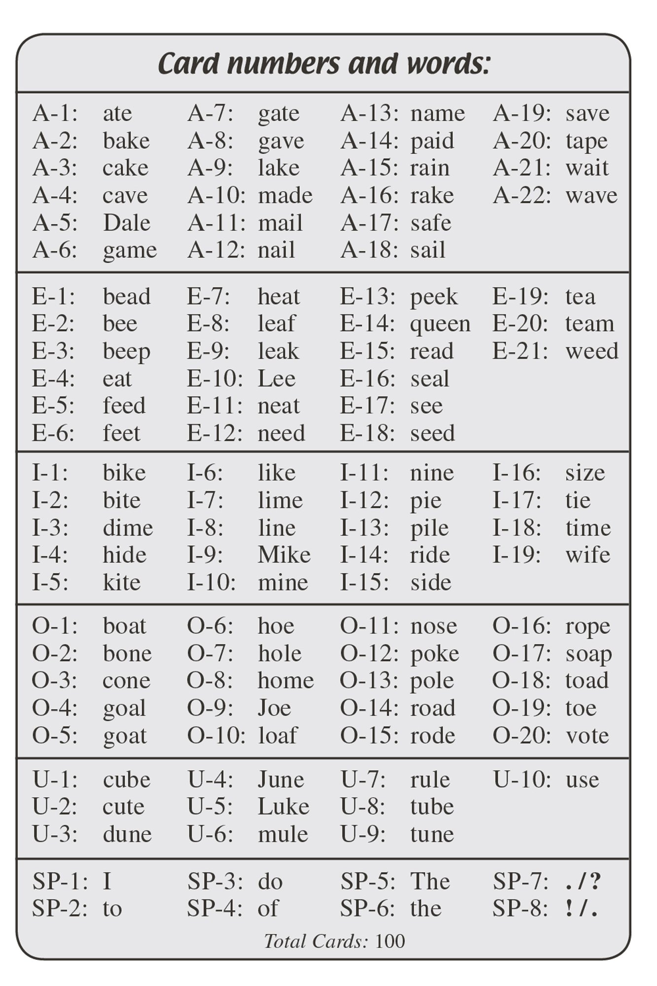 Two-Vowel Word Cards - Abeka 4 to 5 Year Old Kindergarten Phonics Reading Program Teaching Aid Flash Cards - Image 3