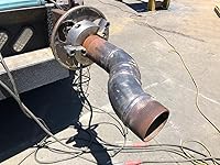 Review Image by Daniel gonzalez Daniel gonzalez