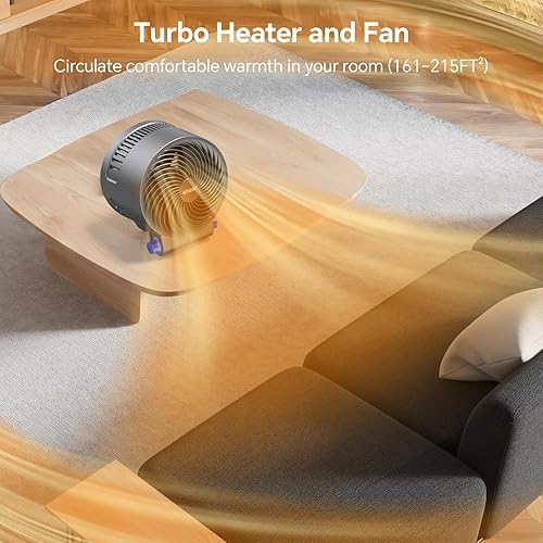 Miniatura 5 de shinic Combo de ventilador de escritorio y calentador, ventilador de circulación de aire de refrigeración portátil, protección contra