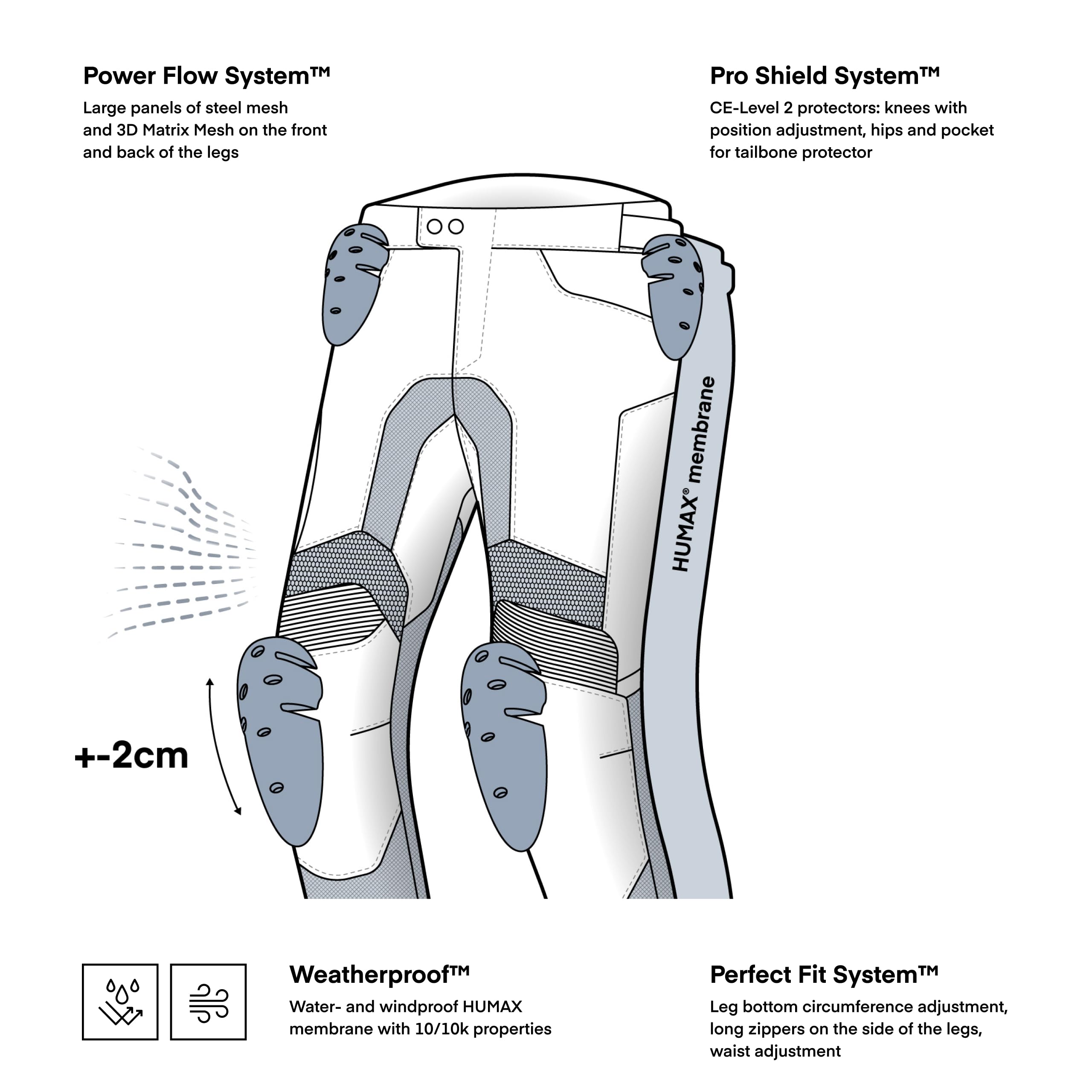 REBELHORN Jax Pantaloni da Moto Uomo | Tessile | Protezioni per Ginocchia e Fianchi Livello 2 | Membrana Humax Rimovibile | Grandi Pannelli di Ventilazione a Rete | Taglie Fino a 10XL