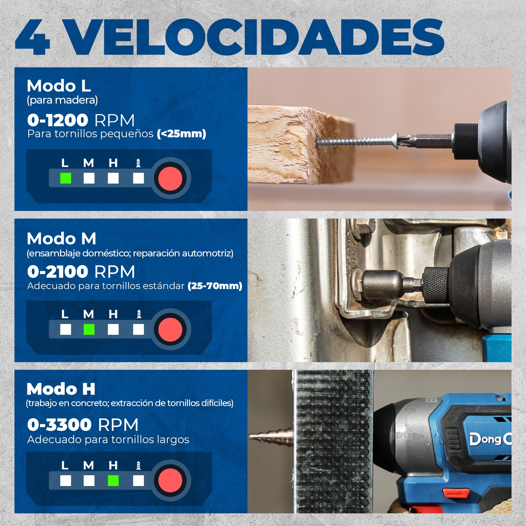 Dong Cheng Atornillador de impacto 20V sin escobillas 165Nm, 2 baterías | Para trabajos de atornillado pesados, Arranque suave, Autoperforante, Hex 6,35mm, 3+1 velocidades