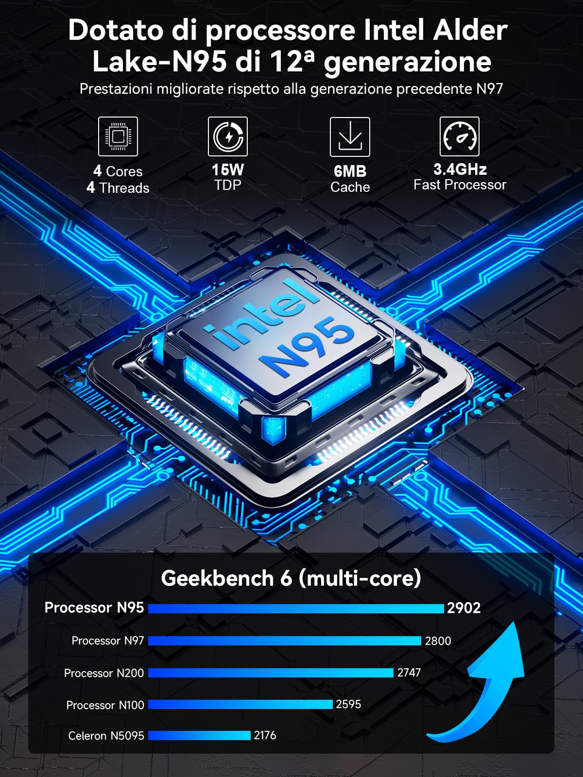 GMKtec Mini PC Intel 12.Gen N95 (Turbo 3.4 GHz), 8 GB RAM 2666 MHz + 256 GB M.2 SSD Computer Desktop, 3X USB 3.2/4K Dual HDMI Display/WiFi 5 BT5.0/RJ45 Ethernet Nucbox G3S