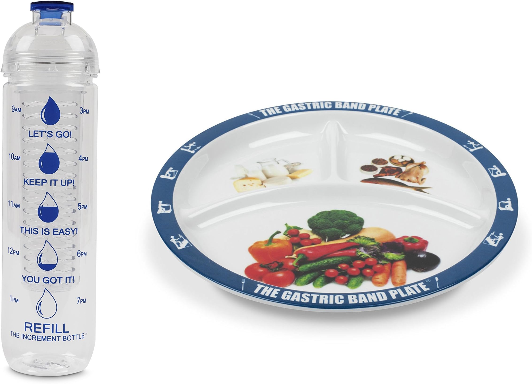 The Gastric Band Plate Increment Bottle Blue Opaque Infuser Diet Slimming Weight Loss Set