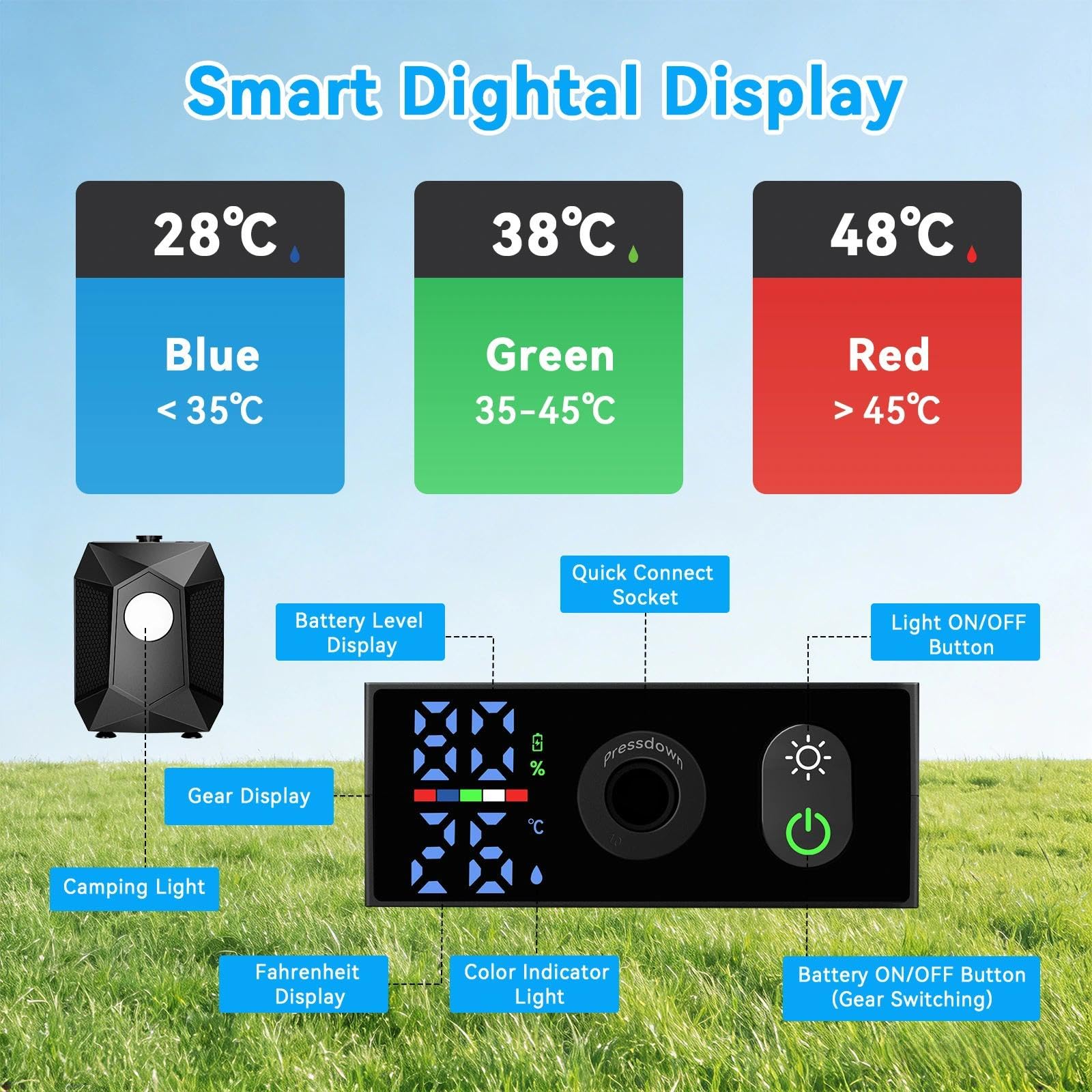 Doccia da Campeggio,6000 mAh Doccia Portatile Ricaricabile,Con luce notturna，Doccia Campeggio,con Doccia Filtrabile, Display Intelligente a LED,Doccia Esterna per Campeggio, Escursionismo, Auto