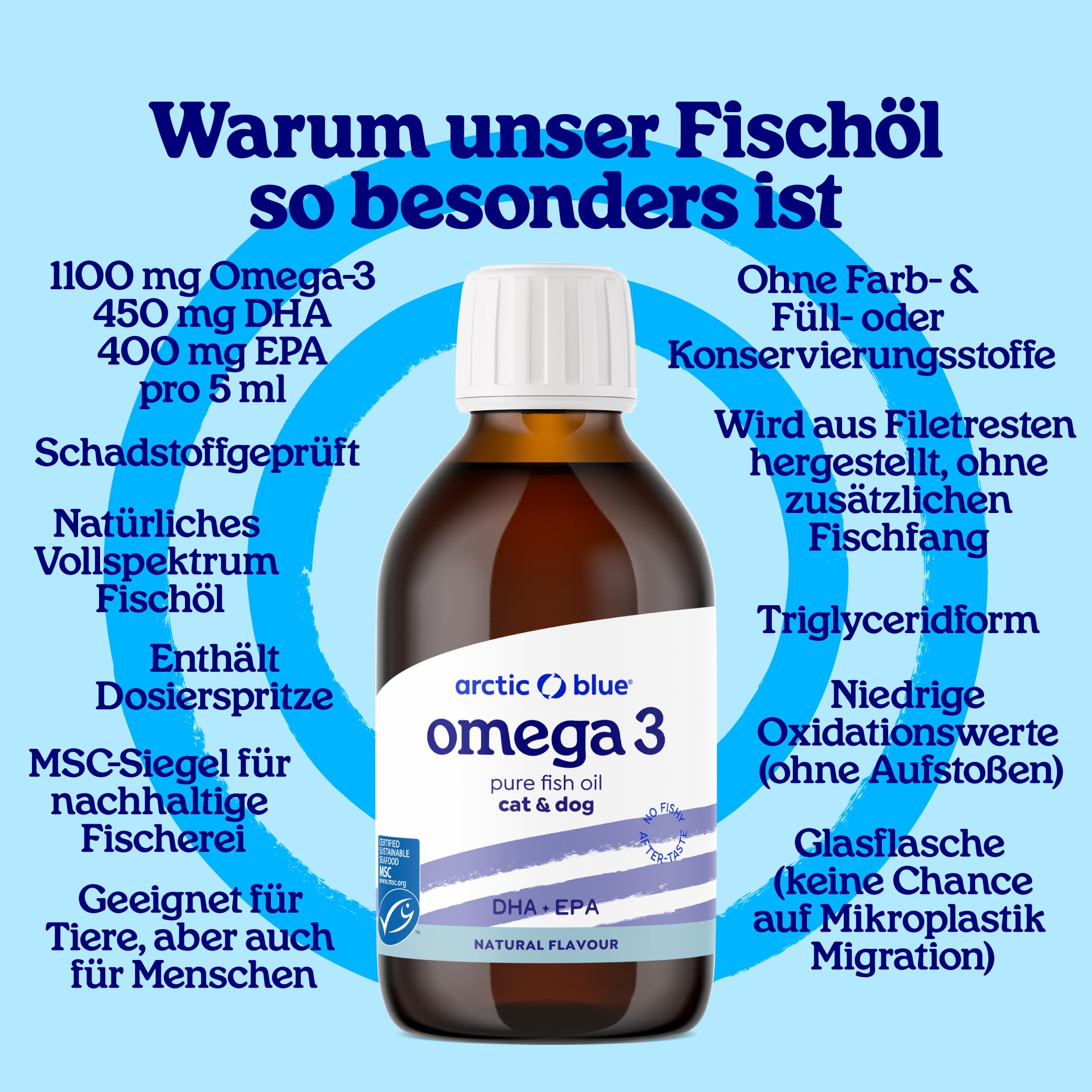 Arctic Blue Premium Omega 3 Fischöl 300ml für Hunde und Katzen in Lebensmittelqualität - Omega 3 & 6 Fettsäuren mit EPA & DHA - Öl für gesunden Stoffwechsel, glänzendes Fell und gesunde Haut