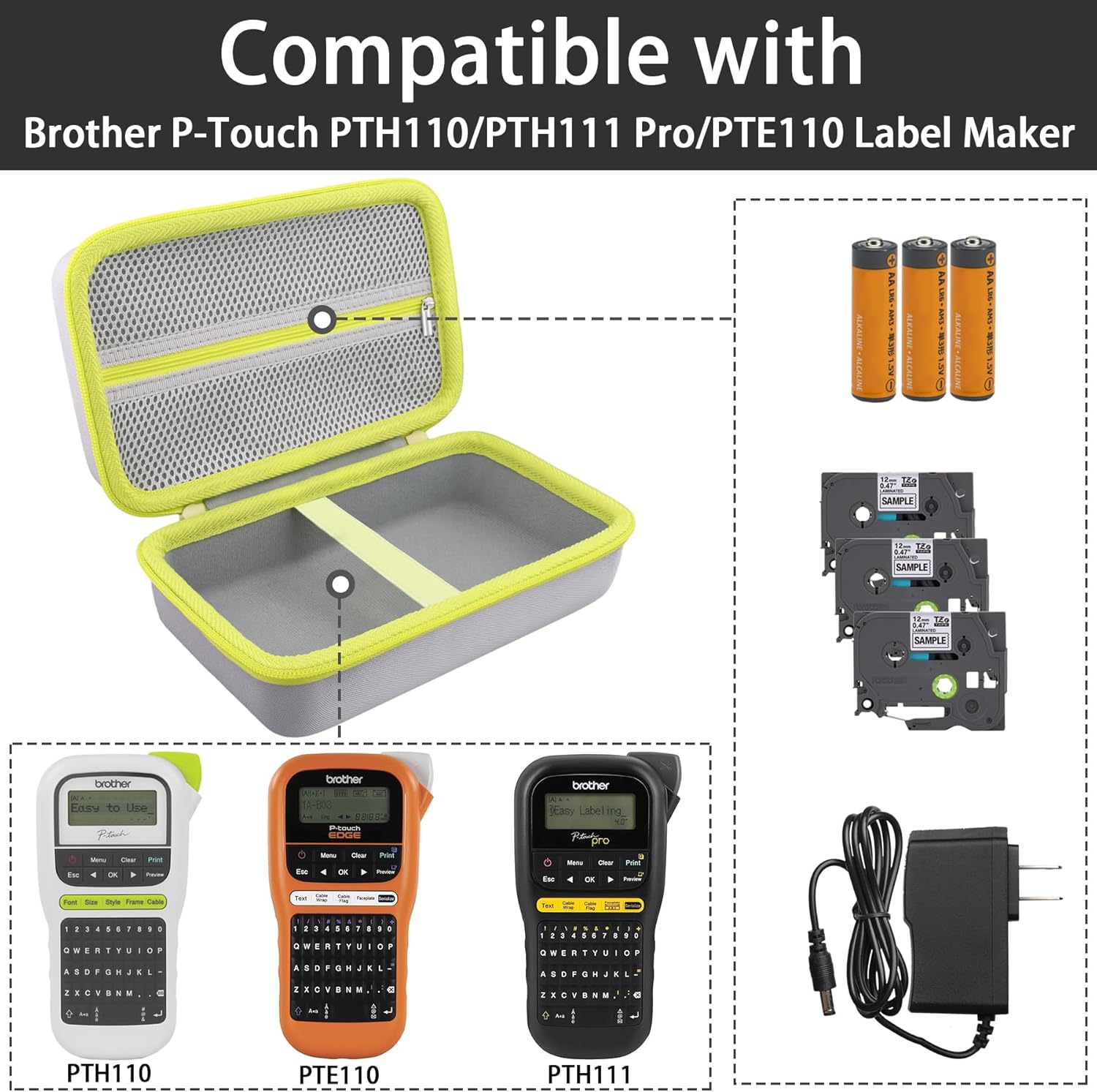 Label Printer Case Compatible with Brother P-Touch PTH110BP/PTH110/PTH111 Pro Label Maker(Gray Case,Green Zipper) - Image 3