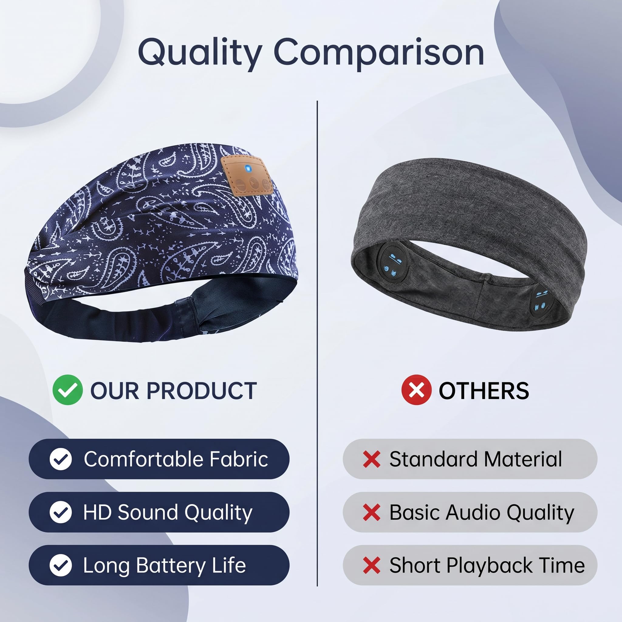Fascia Bluetooth per Dormire, Cuffie Wireless Morbide Regolabili con Audio Stereo, Comode per Sonno Profondo, Leggere e Senza Cavi, Ideali per Viaggio e Relax