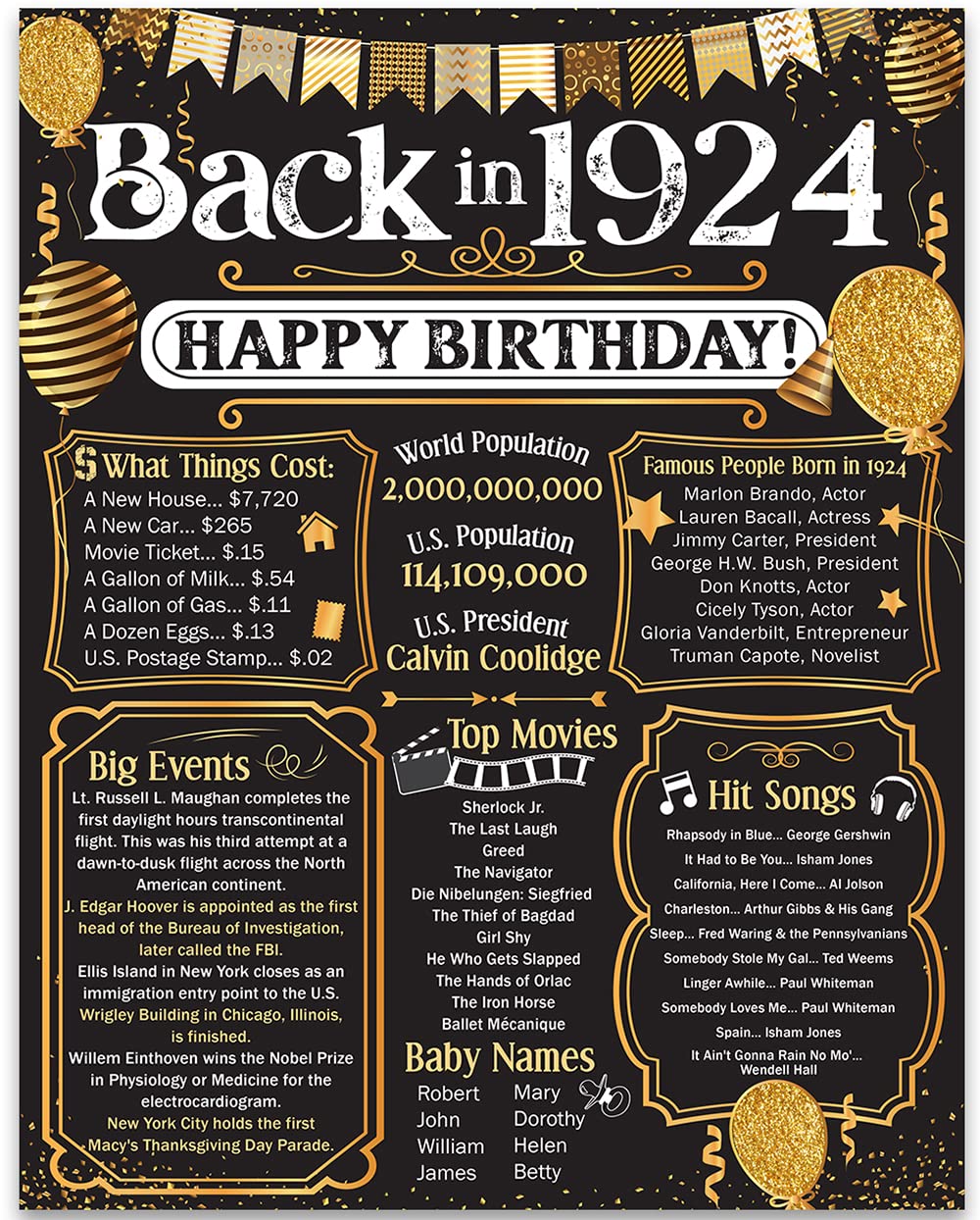 102nd Birthday Party Decorations for 102nd Birthday (One hundred-two)-Remembering The Year 1924 - Party Supplies - Gifts for Men and Women Turning 102