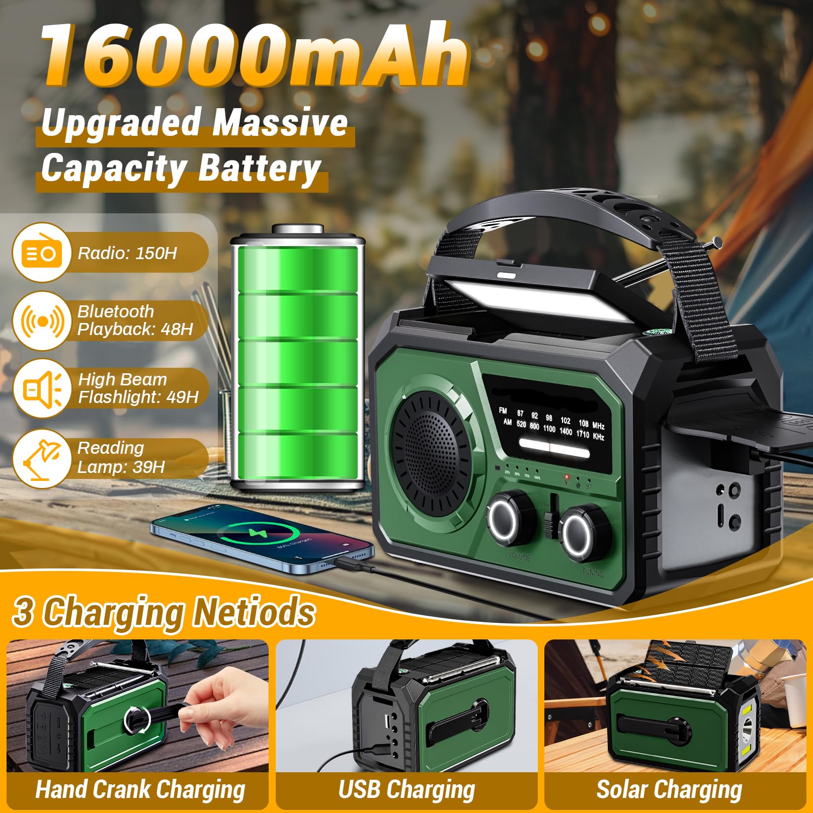 16000 Radio Solaire d'urgence,Ra dio Portative Manivelle,AM/FM Radio Solaire avec Boussole,Chargeur de Téléphone USB,Lampe de Poch,Alarme SOS pour Camping en Plein Air Randonnée (Vert armée)