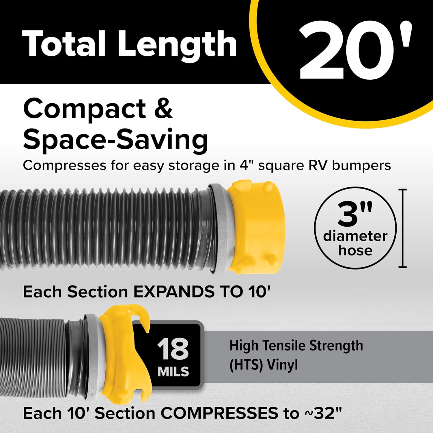 Camco Deluxe 20' Sewer Hose Kit with Swivel Fittings and Wye Connector - Ready To Use Kit Complete with Sewer Wye and Elbow Fittings, Hoses, and Storage Caps (39666)