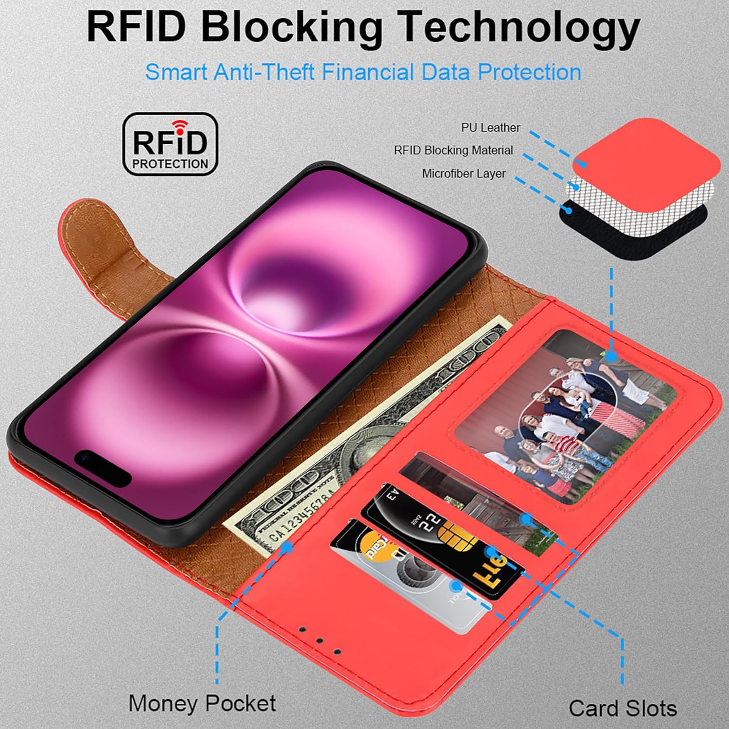 iCatchy iPhone 16 Leather Wallet Case - RFID Blocking Protective Flip Cover with Credit Card Holder Storage & Integrated Kickstand, Red - Image 3