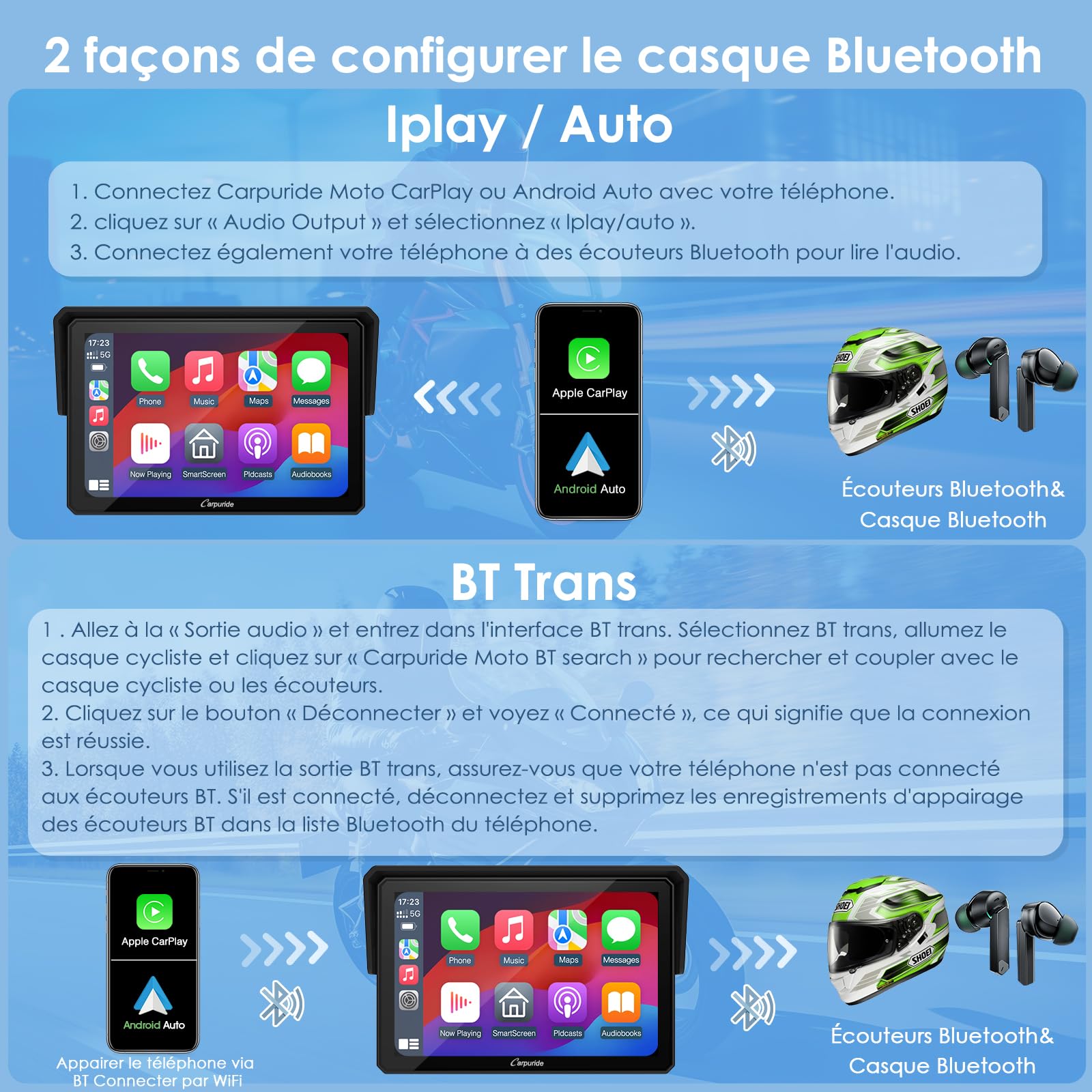 Carpuride W502 Écran Moto 5" GPS avec CarPlay sans Fil & Android Auto - Écran Tactile IPS Étanche IP67, Double Bluetooth, Navigation GPS, Siri,Béquille Moto réglable en Forme de U