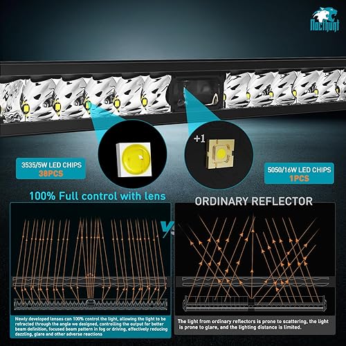 Miniatura 5 de Nilight Barra de luz LED de 42 pulgadas, 39 LED de una sola fila, luces LED de visión nocturna sin tornillos, luces todoterreno con interruptor