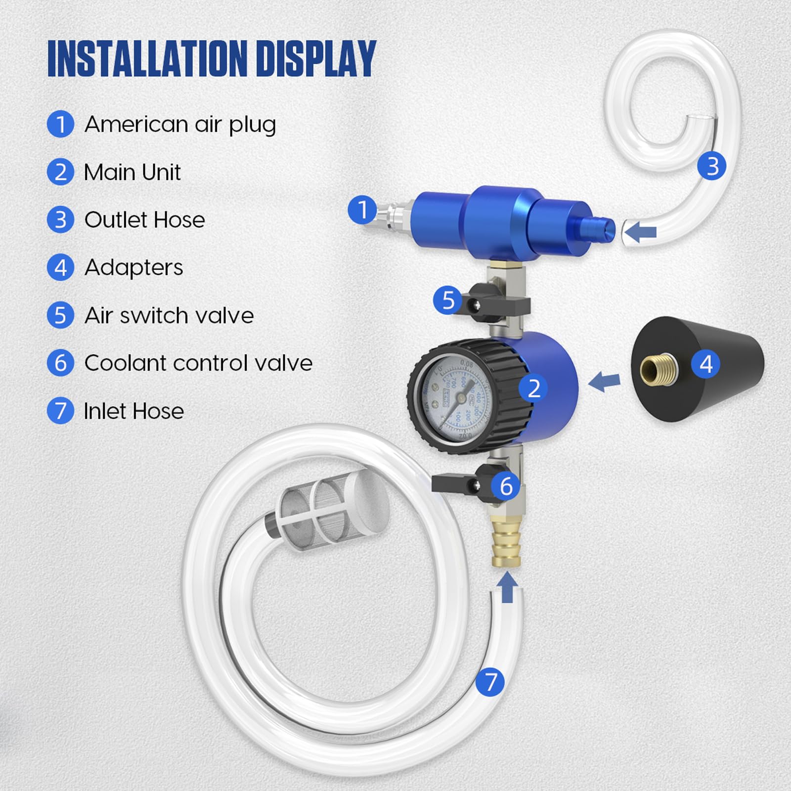 MRCARTool Kit Ricarica Vuoto Refrigerante Auto Sistema Raffreddamento Tester Spurgo Manometro 3 Adattatori