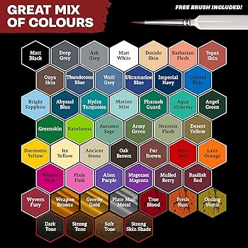 ダニエルジャービス様ARMY PAINTER MEGA PAINT SET50色 Amazon.com: The Army Painter Warpaints Fanatic Mega Set, 50