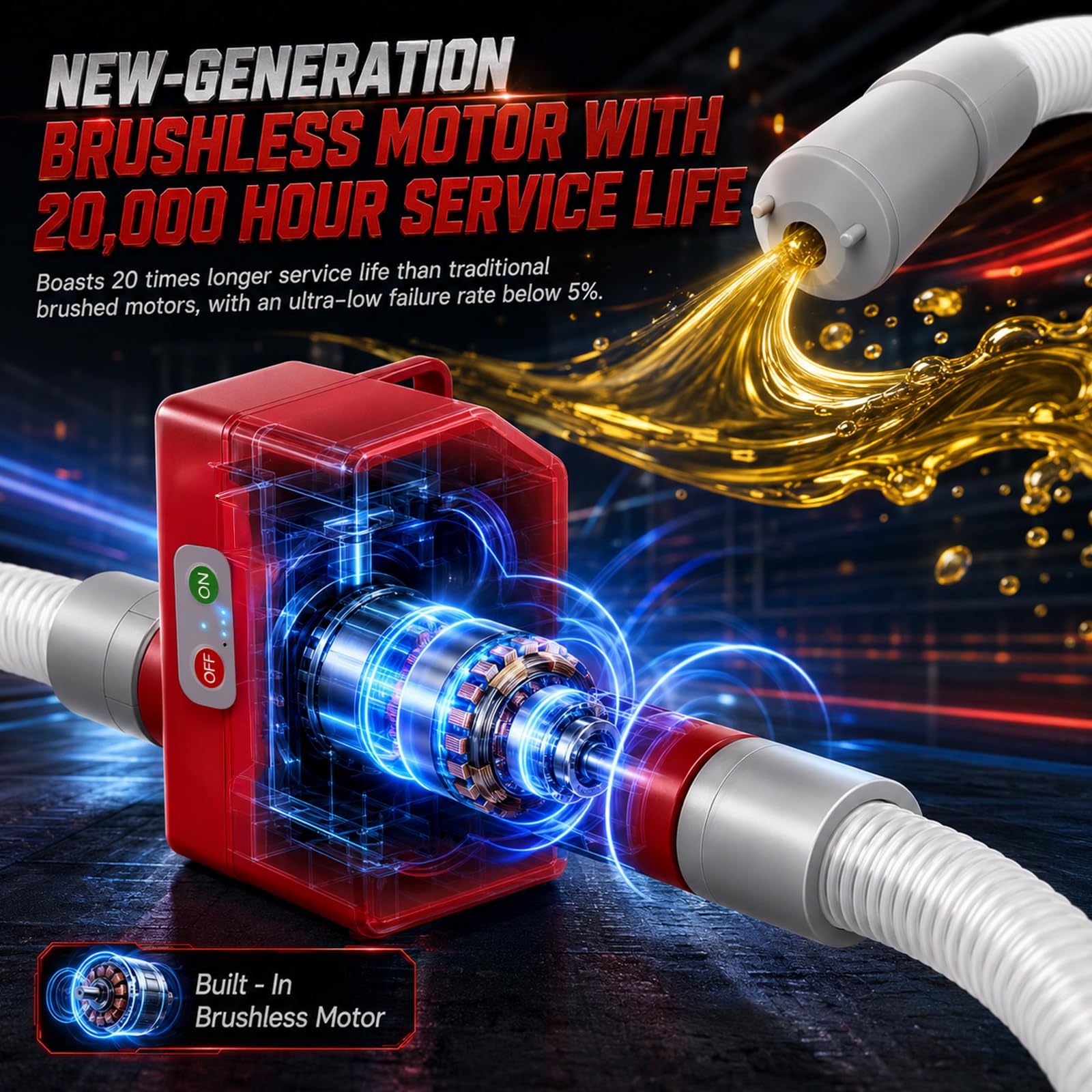 Pompa di benzina per tanica, 27mm versione europea – Pompa elettrica con arresto automatico, motore senza spazzole, ricaricabile (2000mAh/40min) – Pompa carburante 6,5 L/min