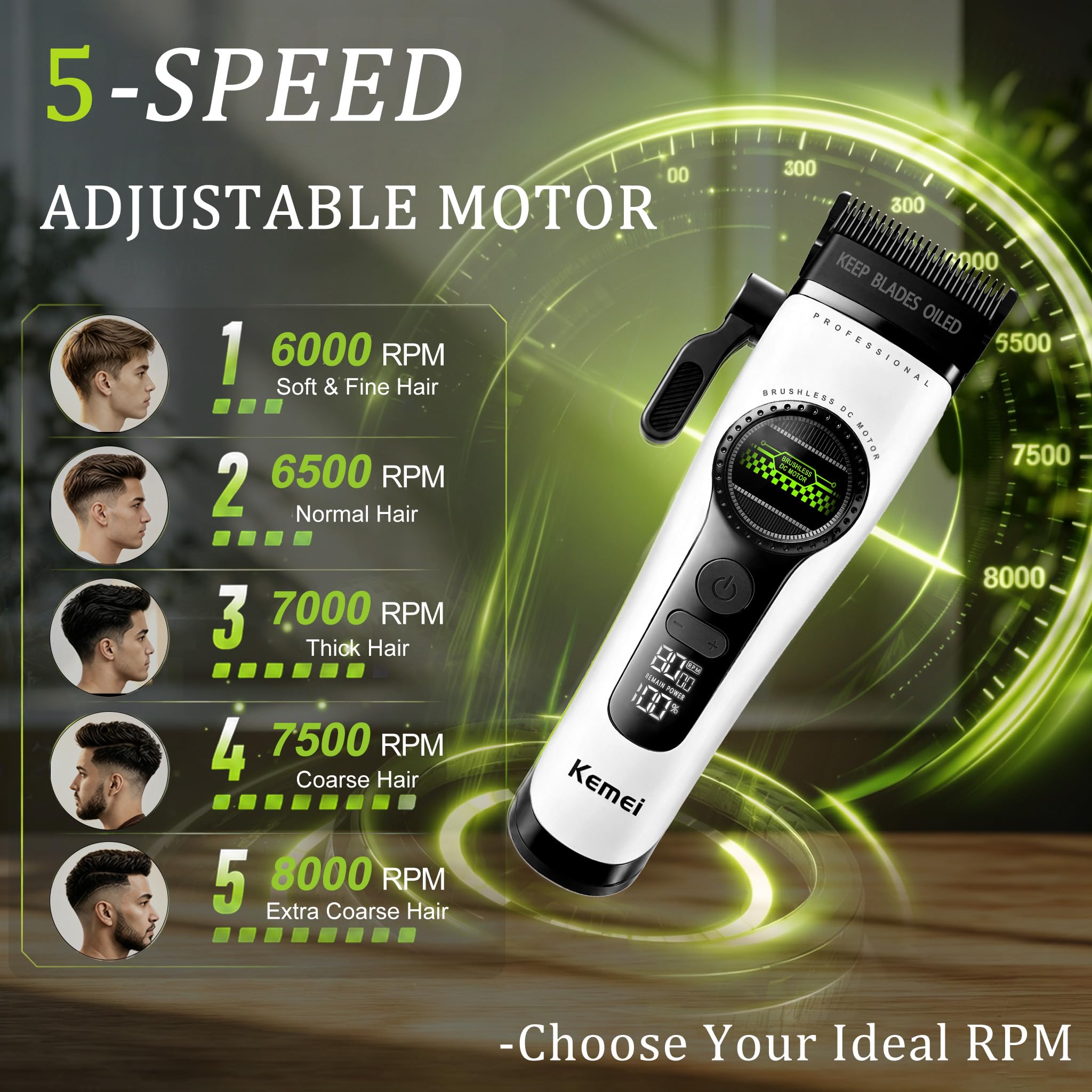 KEMEI 1593 Cortapelos Hombre Inalámbrico, Máquina Cortar Pelo Profesional | Motor Sin Escobillas,5 Velocidades,Doble Carga USB-C y Base,Cuchilla DLC-Cerámica-Perfecto para Autocorte y Regalo(Blanco)