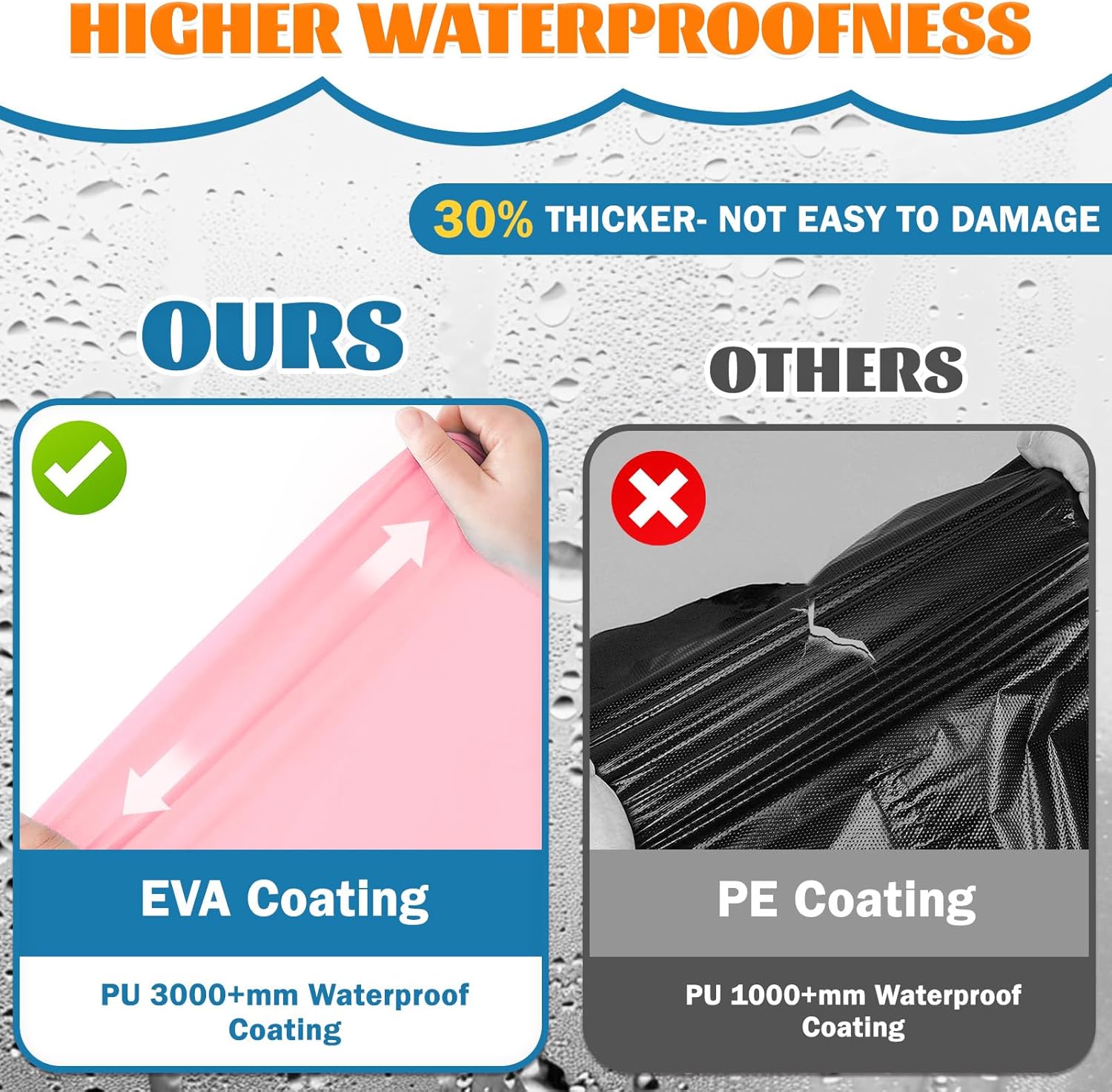 2 Pack Rain Ponchos for Kids Reusable,Thickened EVA Travel Raincoat Jacket with Hoods and Sleeves,Lightweight Light Pink Capes Ponchos for Boys and Girls Outdoor Camping Travel - Image 4