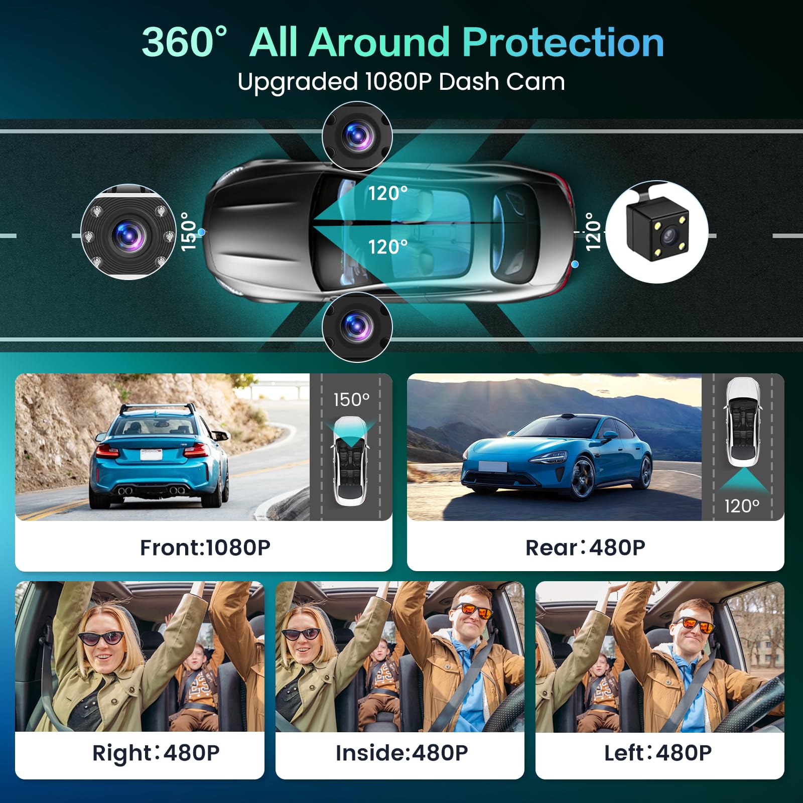 Inefala Dashcam 1080P Camara Coche Delantera y Trasera 3,16 Pulgadas 64GB