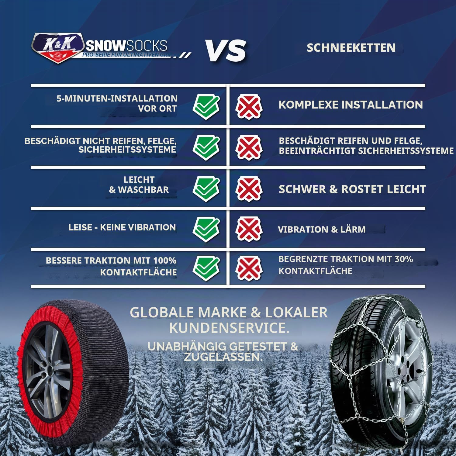 KNK Boutique Auto-Schneesocken für Reifen – Pro-Serie für ultimativen Grip, Alternative zur Reifen-Schneekette – Schneetraktionsgerät, Winter-Notfallzubehör (groß)
