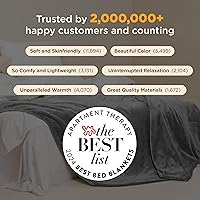 Vista 393 de Bedsure - Manta de vellón, tamaño queen, suave, ligera, afelpada, mullida, acogedora, de microfibra de lujo, color rosa, 90 x 90 pulgadas