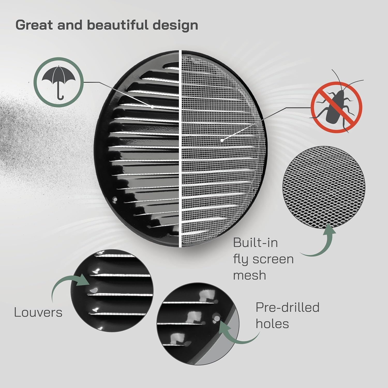 Vent Systems 8" Black Soffit Vent Cover - Pack of 2 - Round Air Vent Louver - Grill Cover - Built-in Insect Screen - HVAC Vents for Bathroom, Home Office, Kitchen