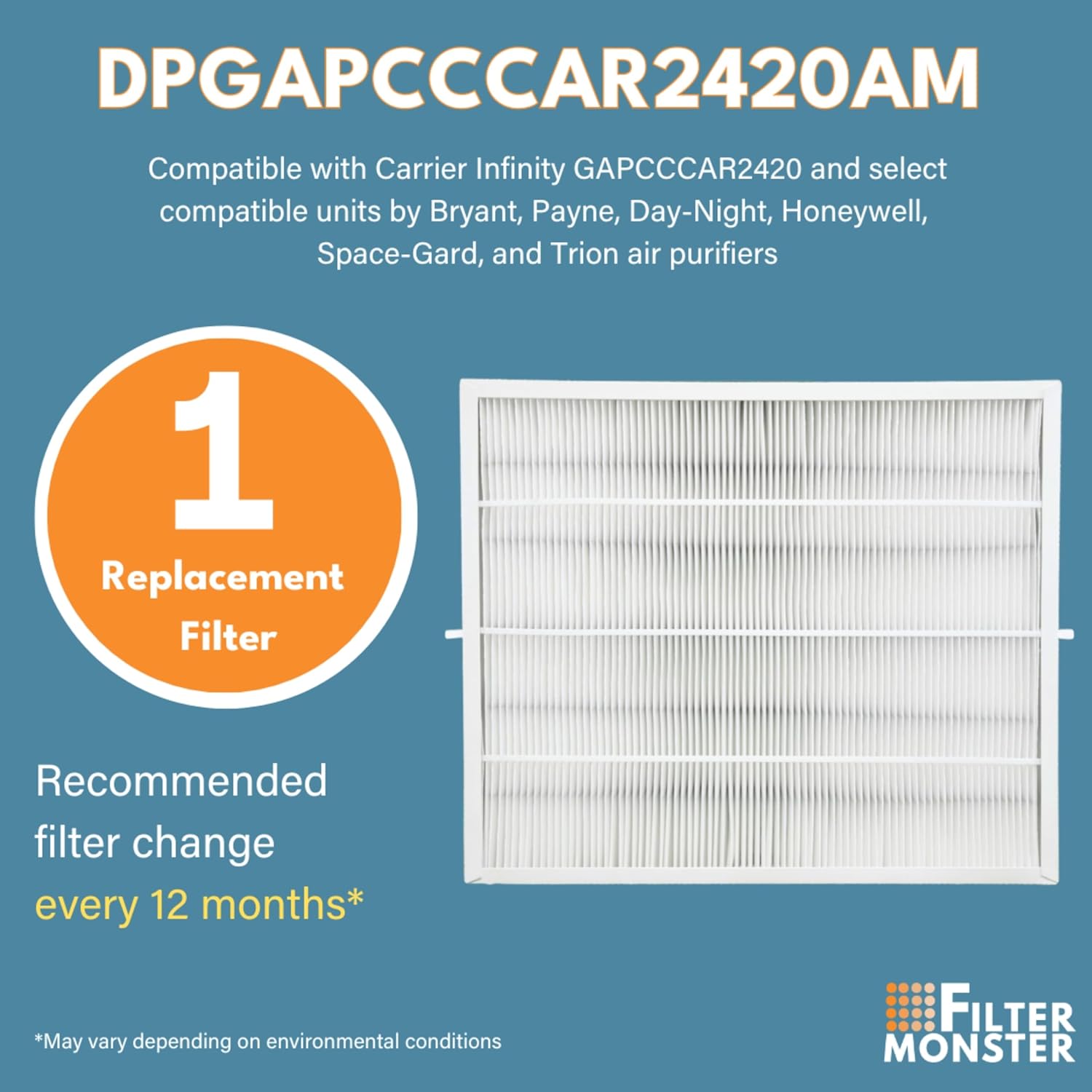 Filter-Monster DPGAPCCCAR2420AM Replacement Filter