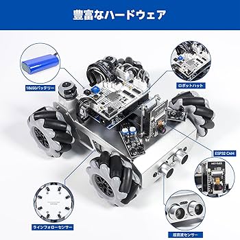 SunFounder GalaxyRVR火星探険車キット、リアルタイムFPV