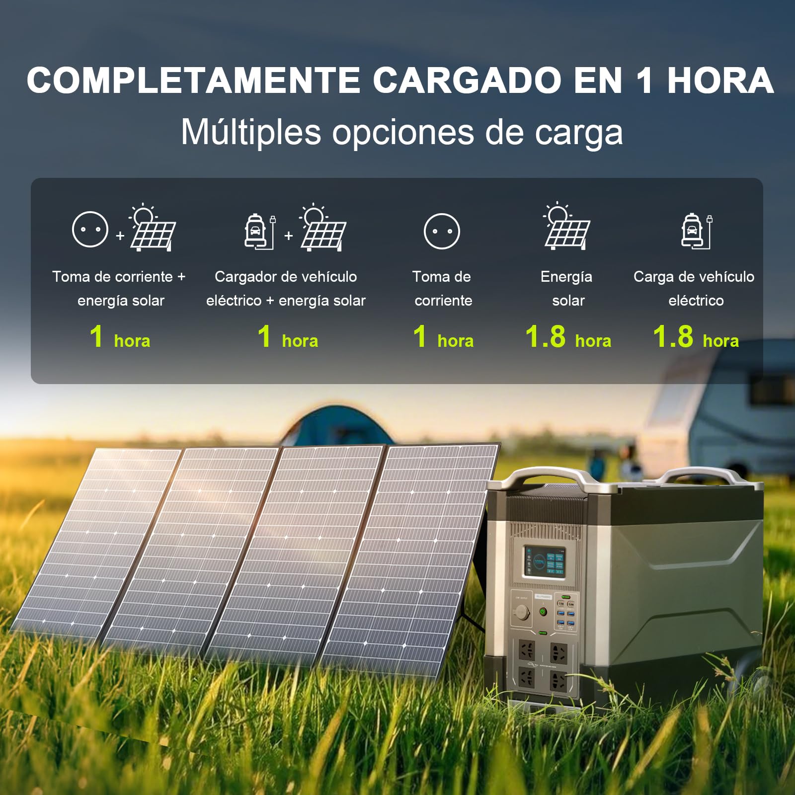ALLPOWERS Estacion de Energia Portatil R4000, Ampliable Hasta 12,96 kwh, 3456Wh(Pico 6000W)Generador Solar con Batería LiFePo4, 4×4000W Tomas de CA, Carga Rápida de 1,2H para hogar camping emergencias