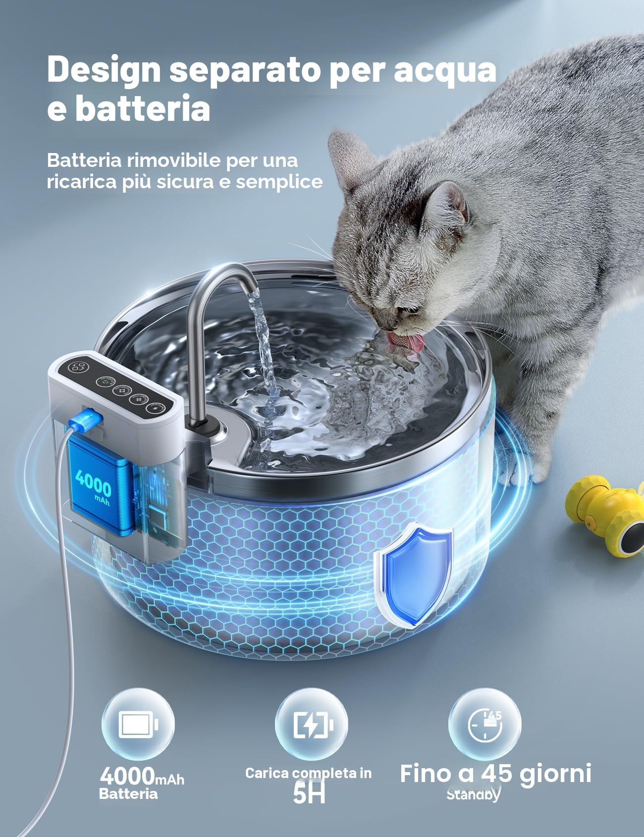 Fontanella per Gatti Senza Fili con Sensore [Separazione acqua e batteria] FEELNEEDY Distributore Automatico d'acqua in Acciaio Inox, Fontana a Batteria 4000mAh- 3.5L con 6 Set Filtri